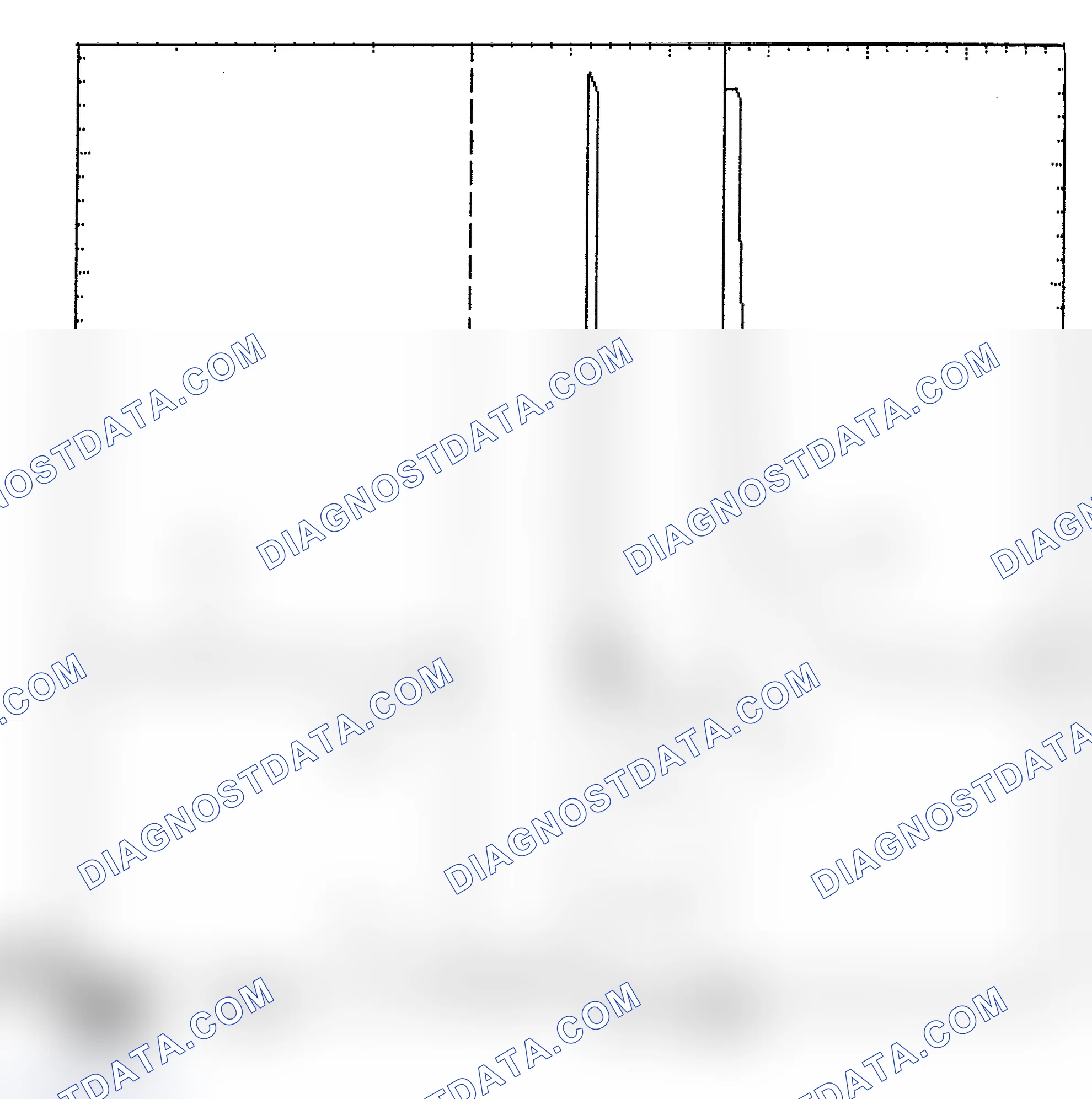 Scheme 6: Identifying Current Controlled Type Injector Pattern