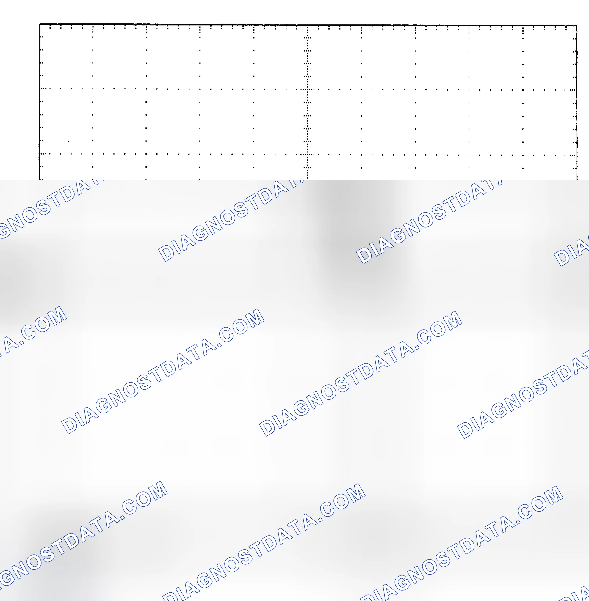 Scheme 25: Single Injector - Known Good - Voltage Pattern