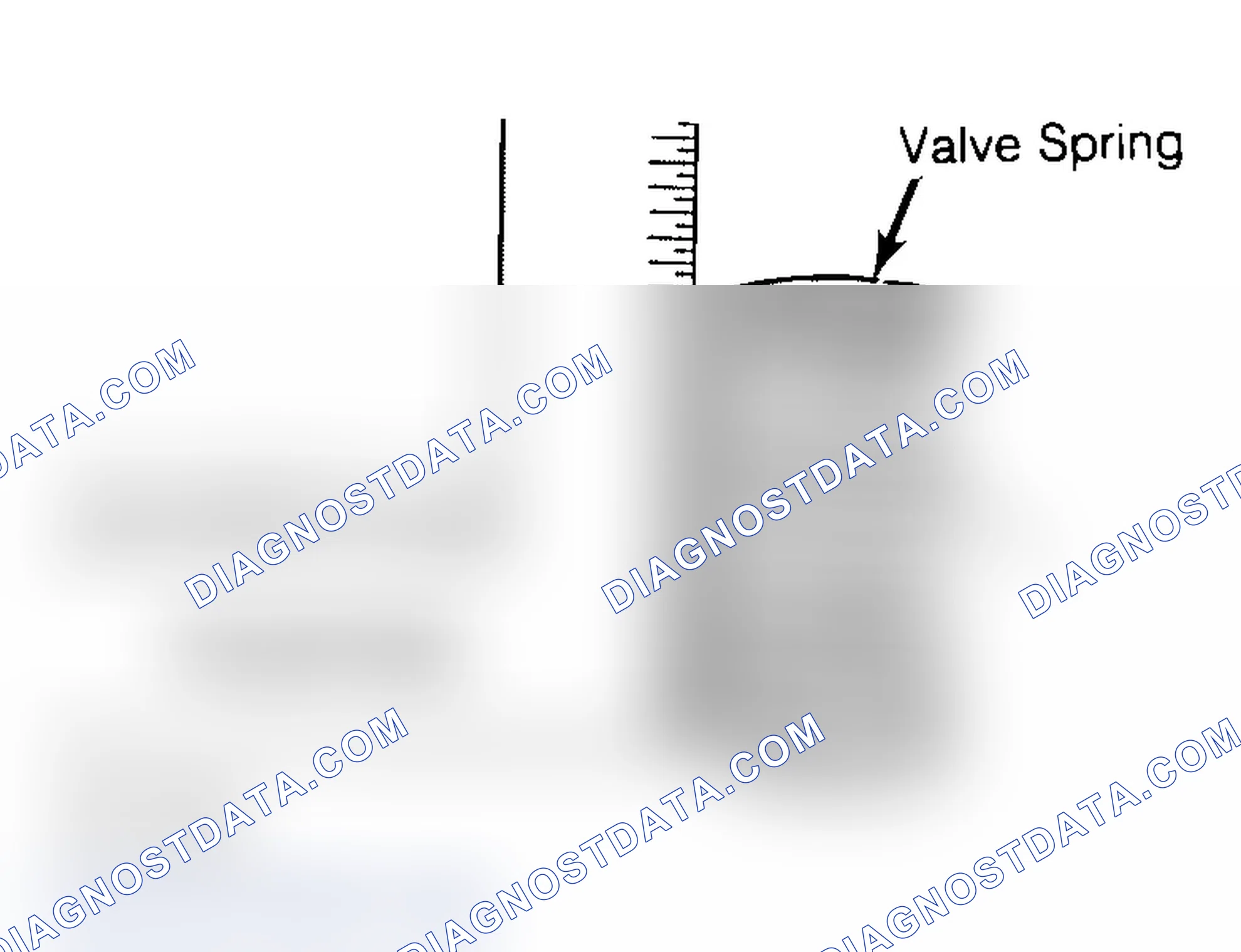 Scheme 13: Checking Valve Spring Squareness
