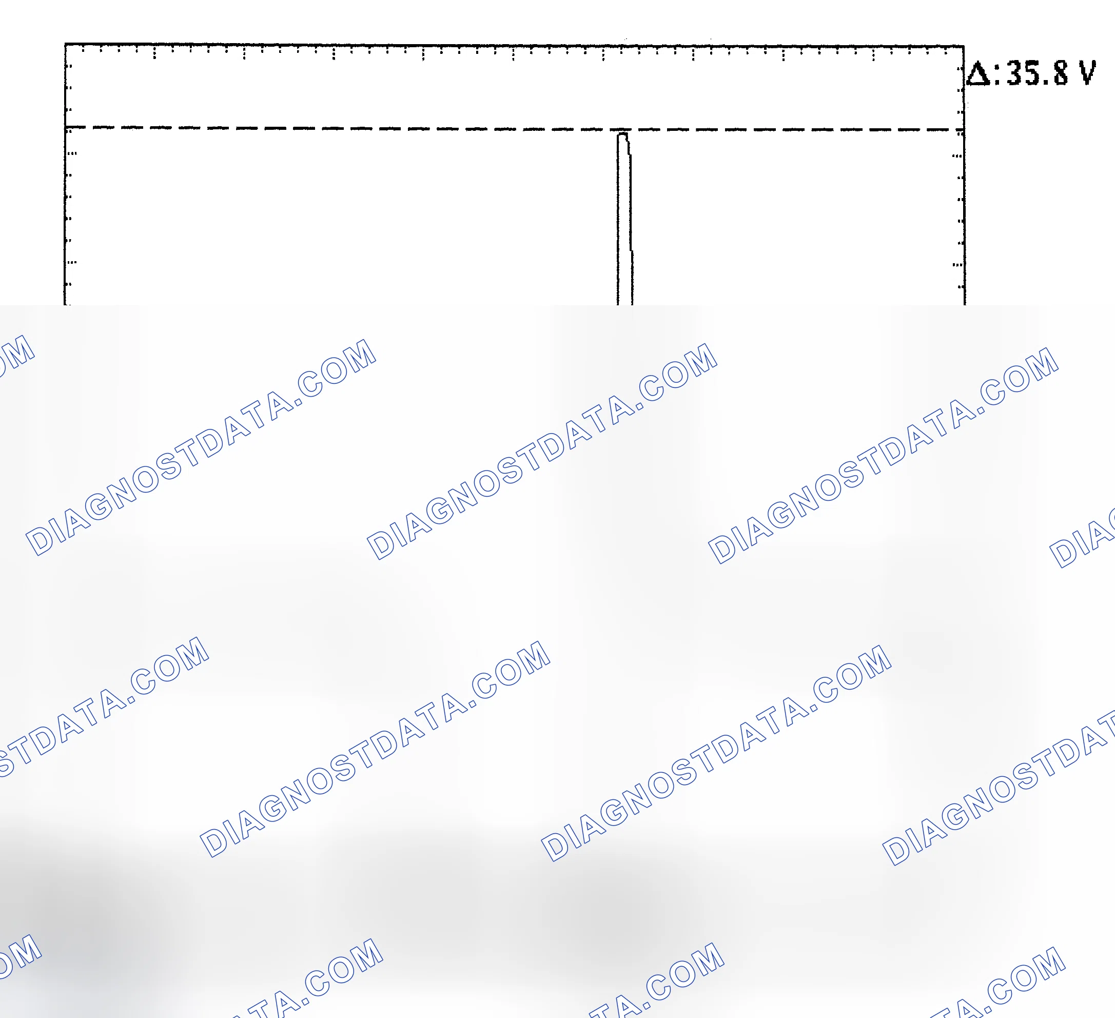 Scheme 28: Injector Bank - Known Good - Voltage Pattern