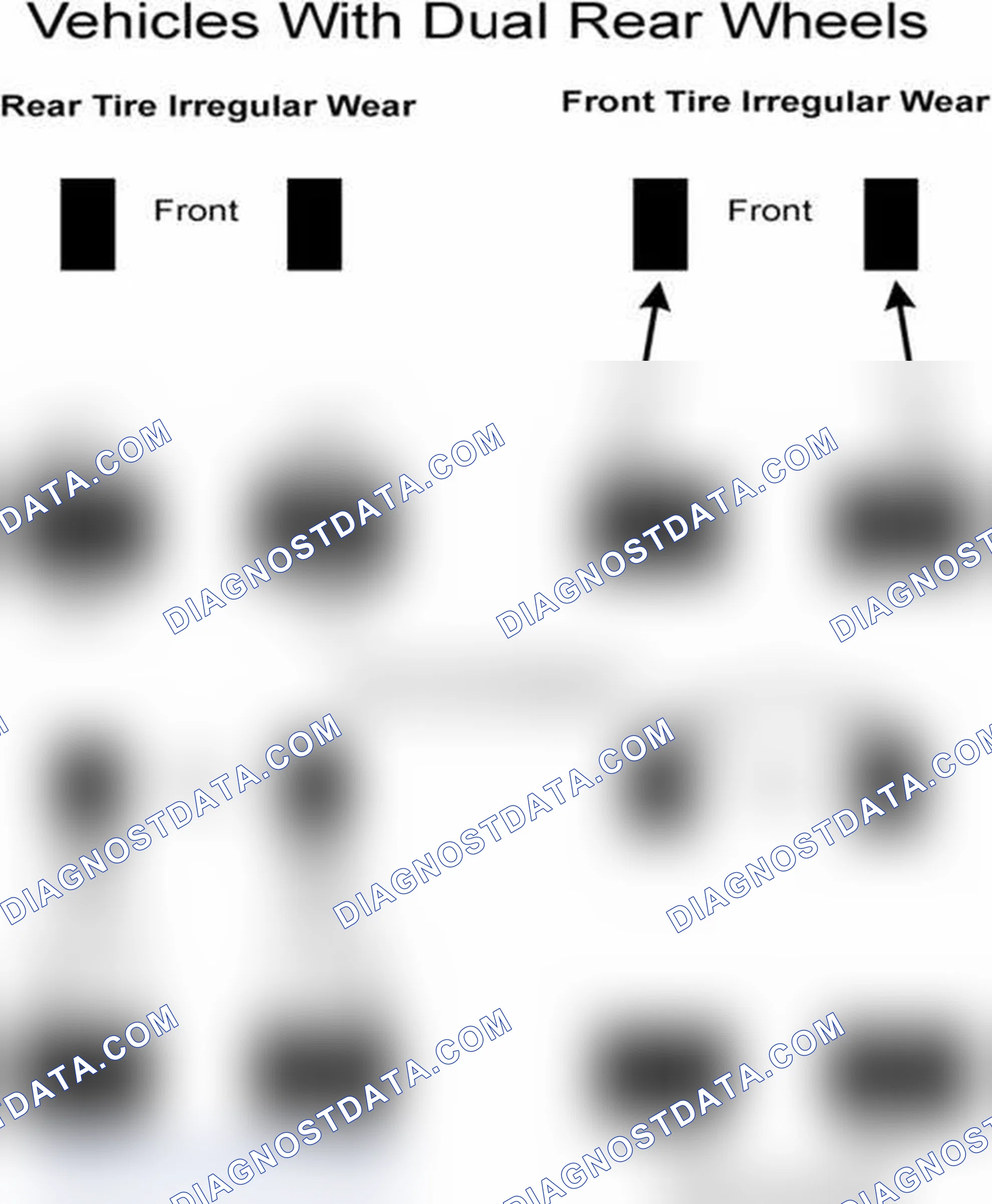 Scheme 30: Popular Tire Rotation Patterns - With Dual Rear Wheels
