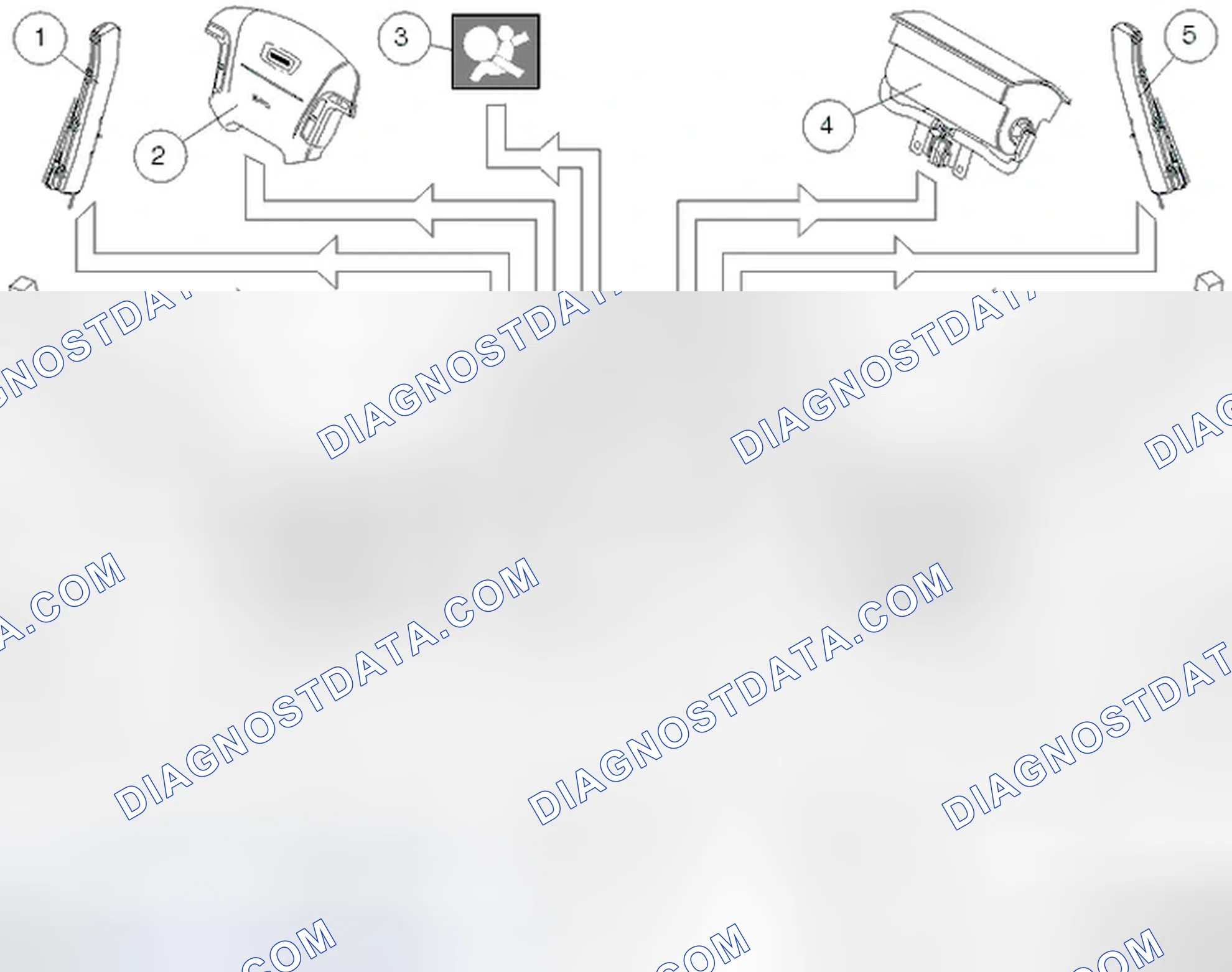 Scheme 111: Input and output control signals