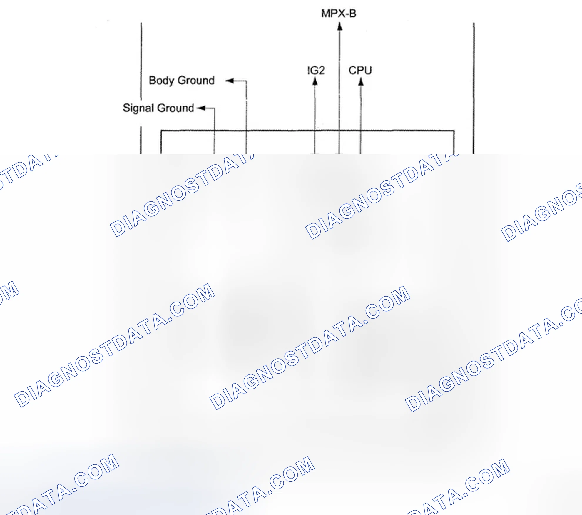 Scheme 22