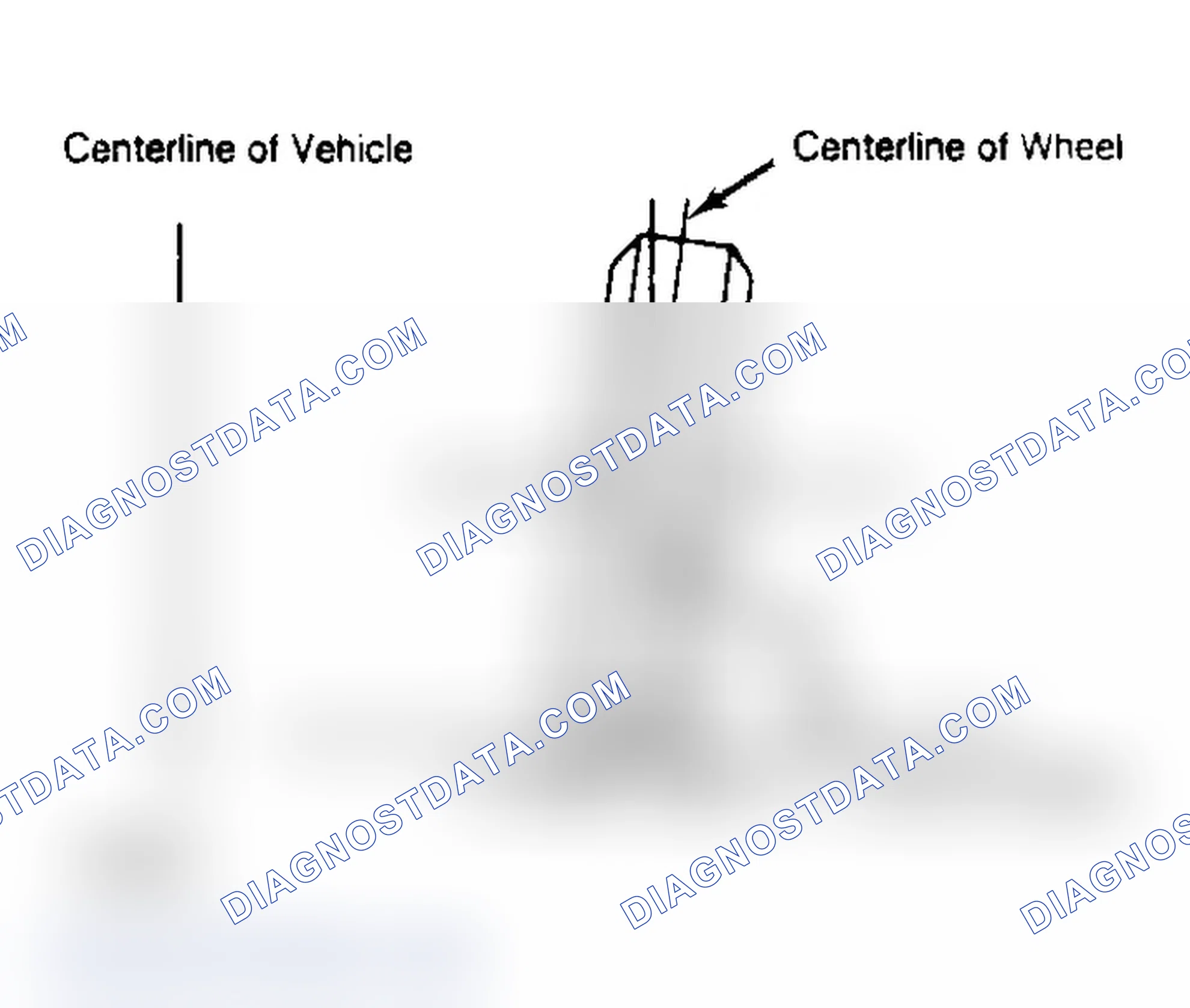 Scheme 3: Determining Camber Angle