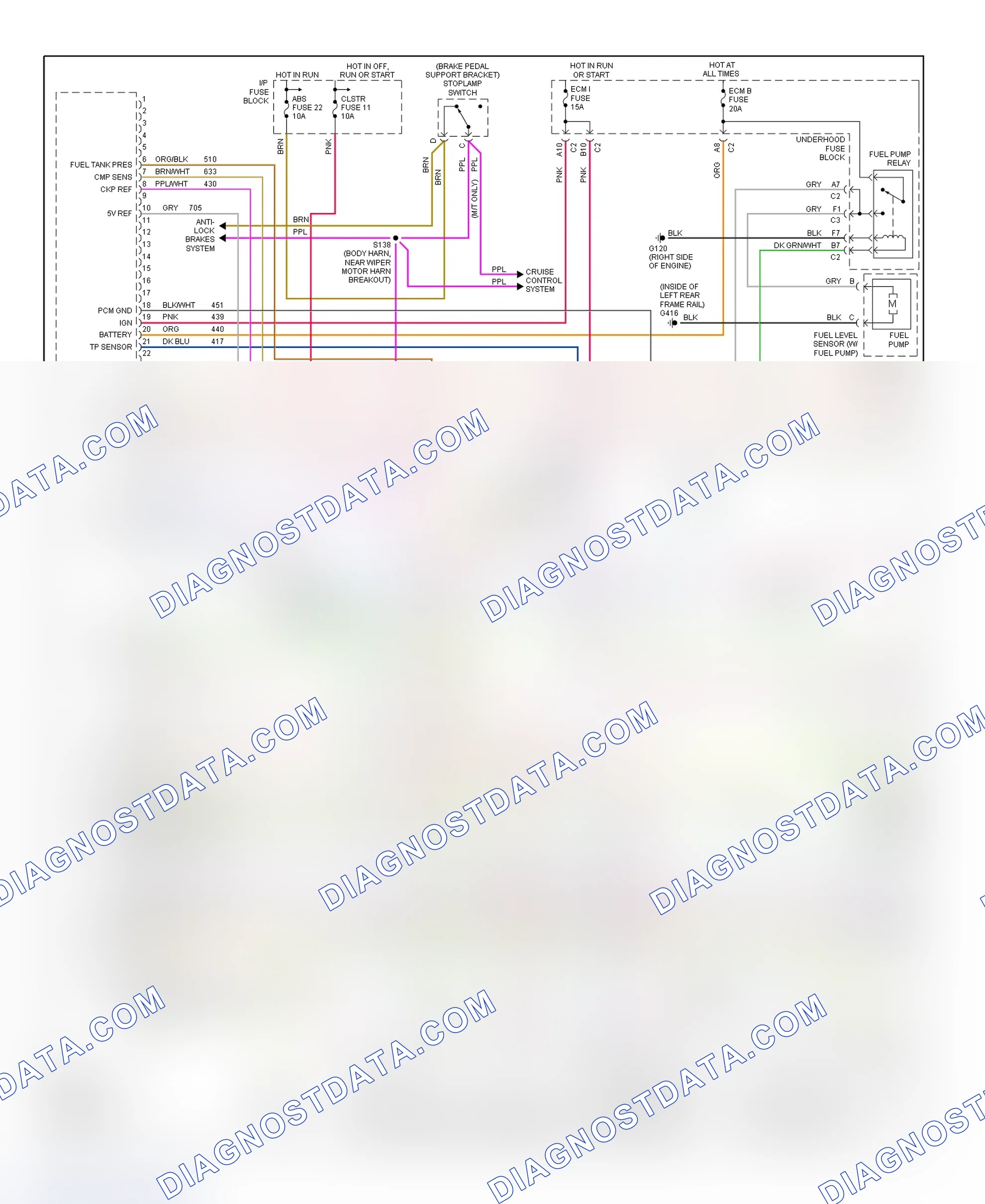 Scheme 176: PCM Wiring Diagram (Sonoma & S10 Pickup - 2.2L - 1 Of 3)