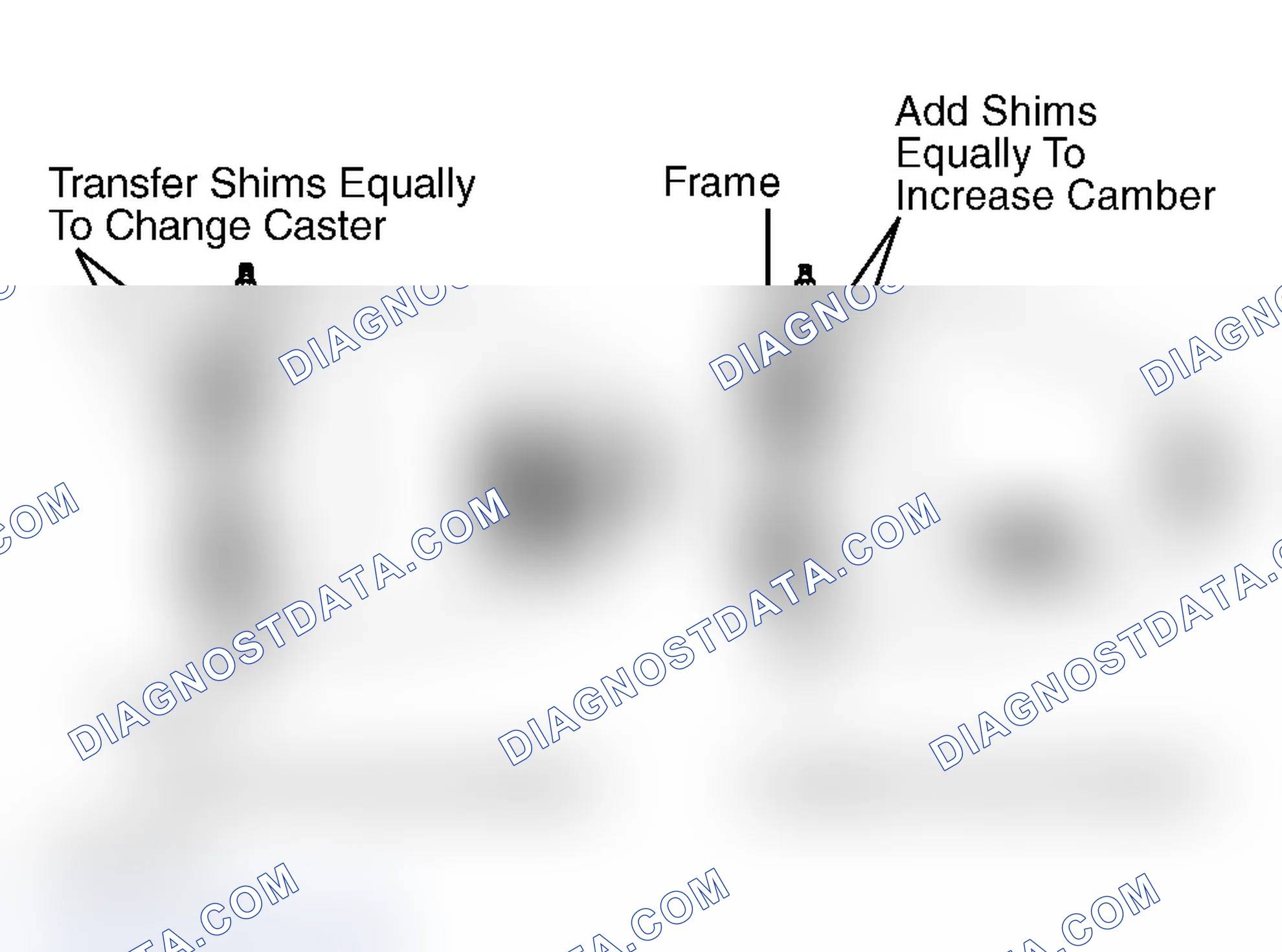 Scheme 7: Adjusting Caster & Camber (Astro, Commercial Van, Safari, Van, "S")