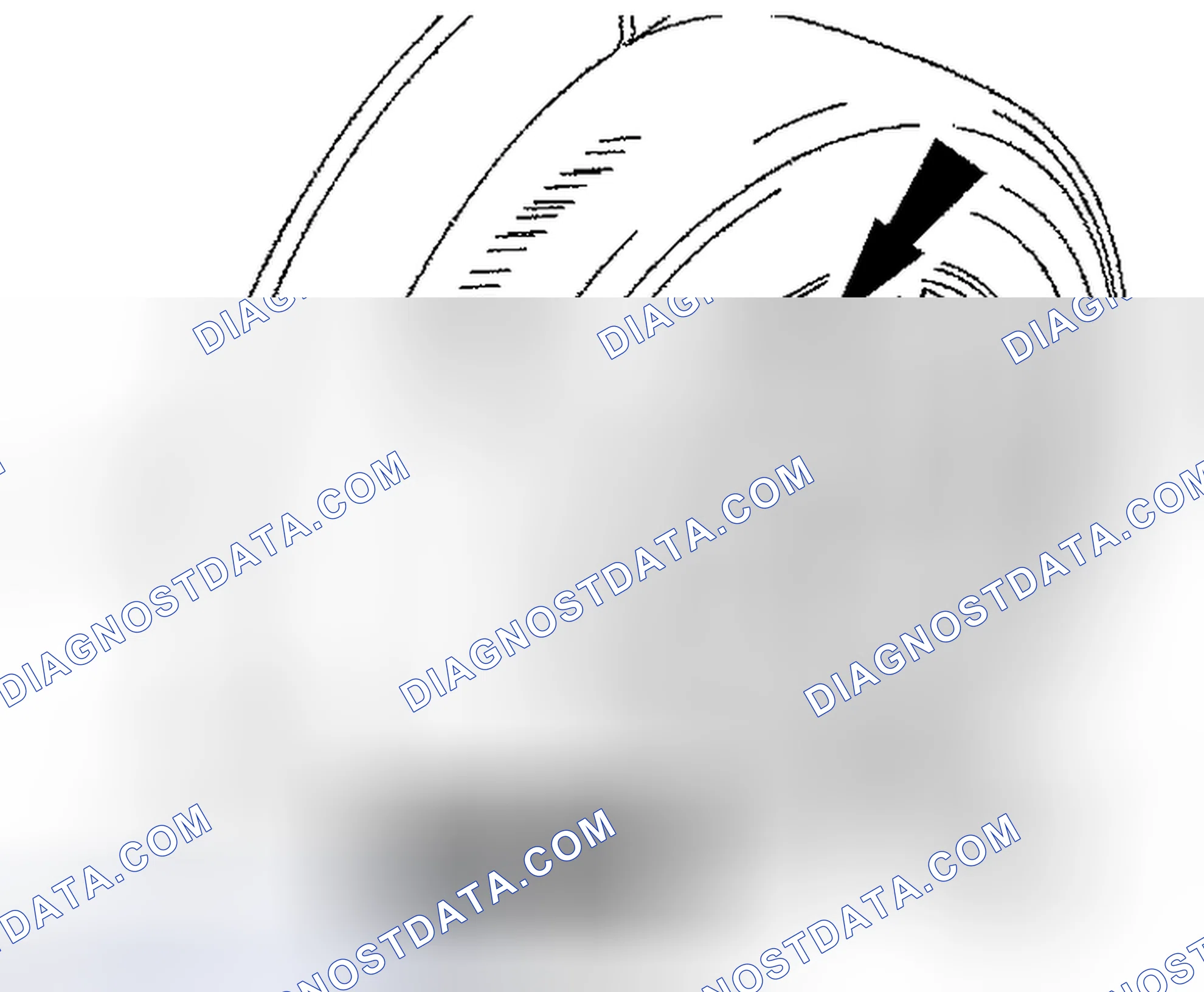 Scheme 6: TPMS RESET - PROCEDURE 3