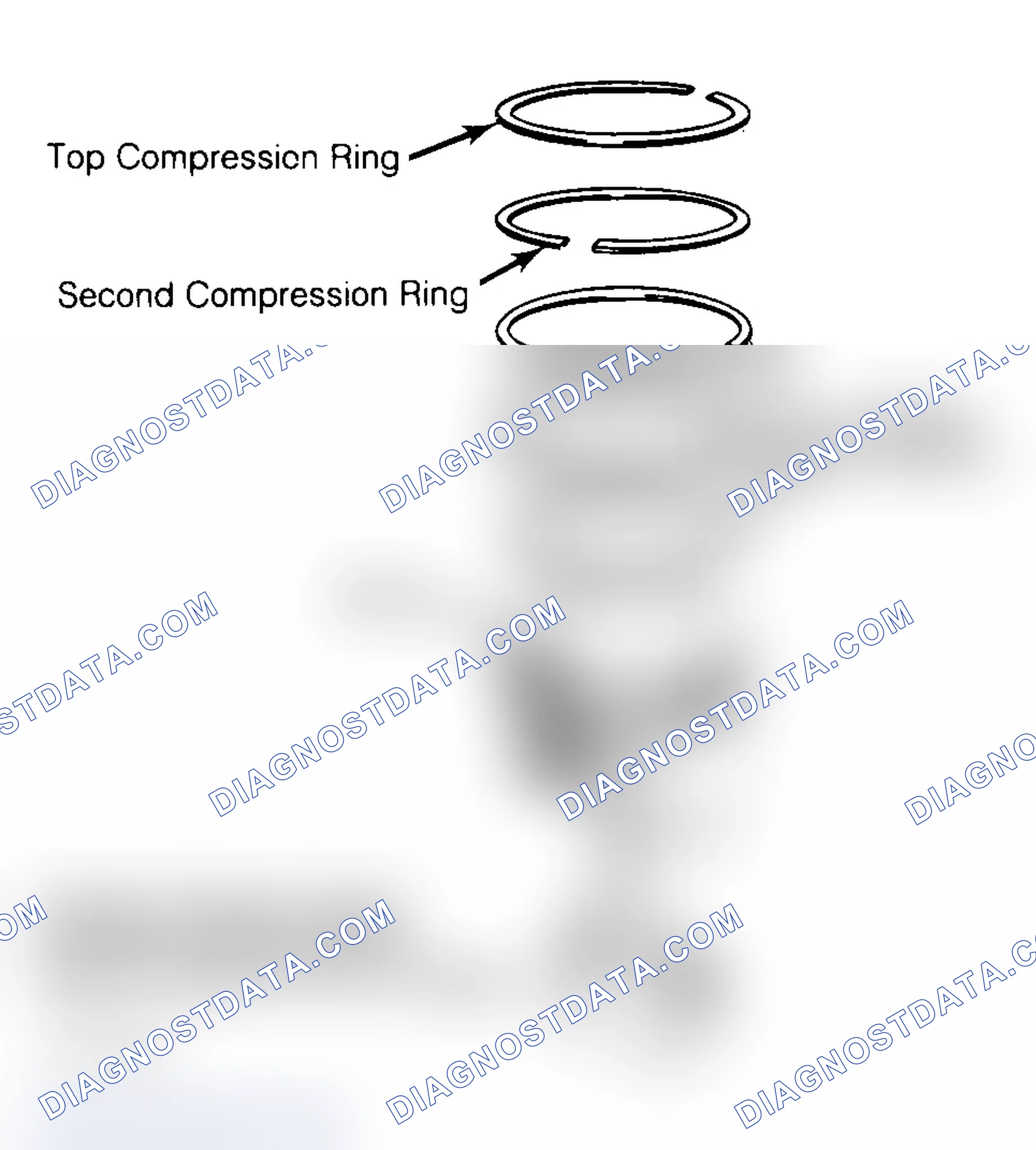 Scheme 18: Positioning Typical Piston Ring End Gap