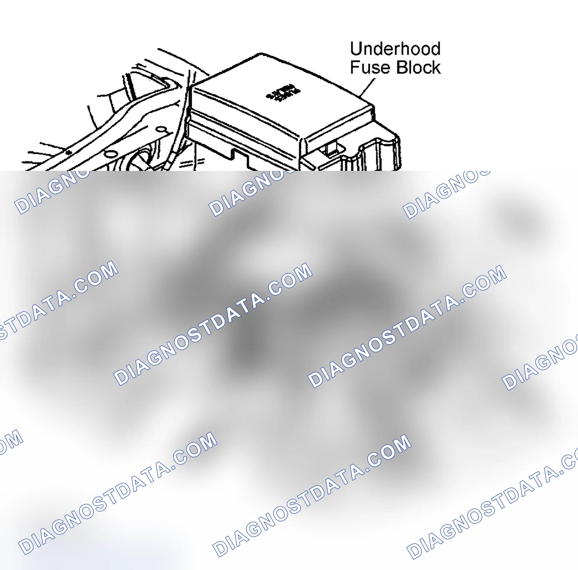 Scheme 9: UNDERHOOD FUSE BLOCK