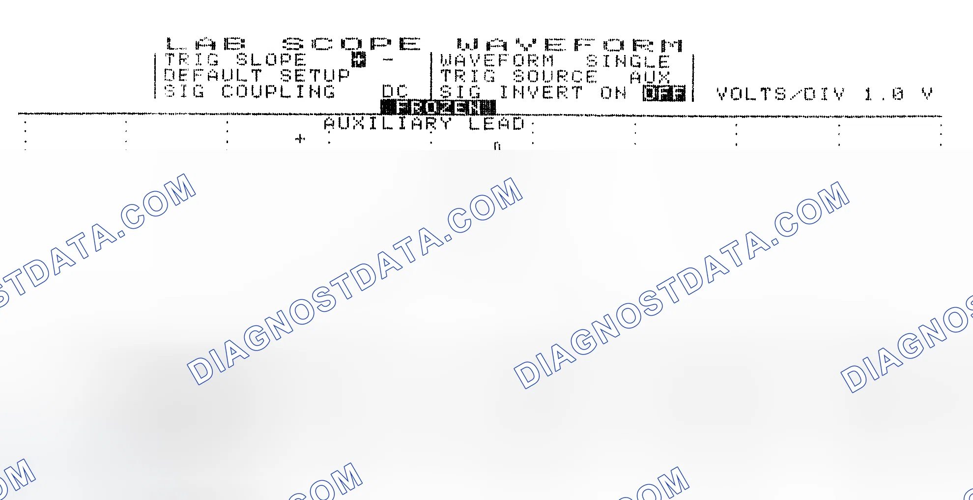Scheme 19: Single Injector w/Excessive Current Flow - Current Pattern