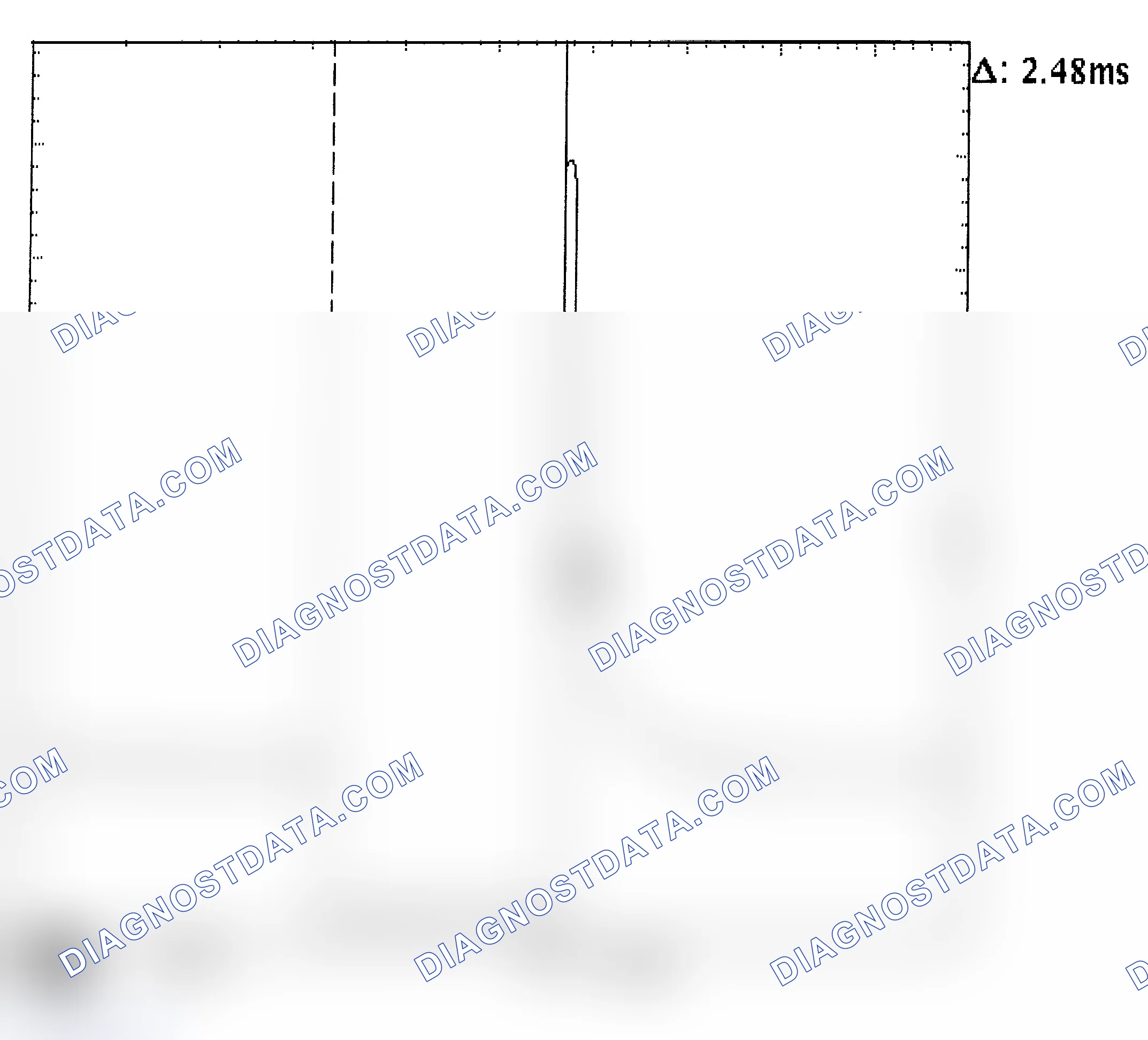 Scheme 24: Injector Bank - Known Good - Voltage Pattern