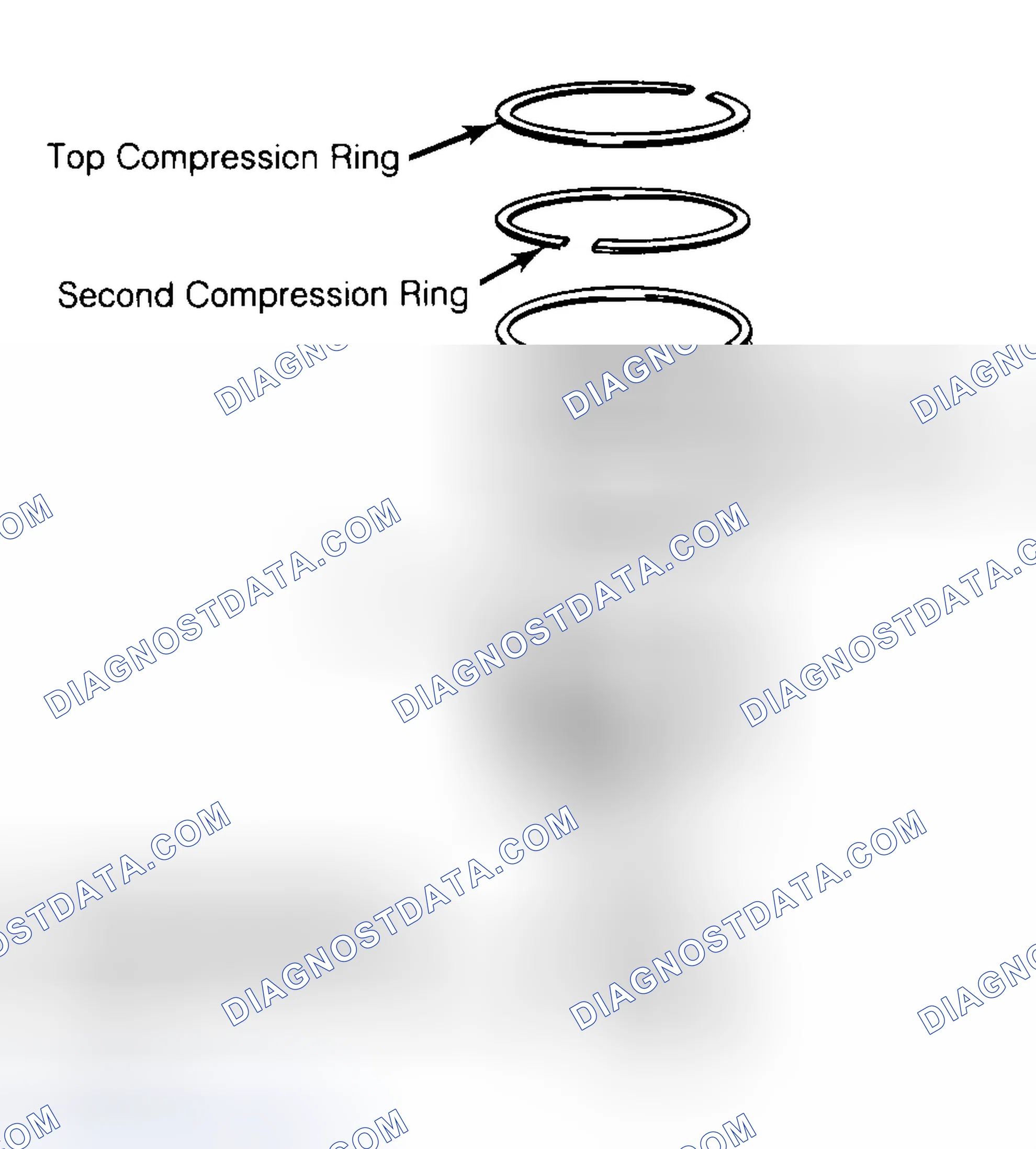 Scheme 8: Positioning Typical Piston Ring End Gap