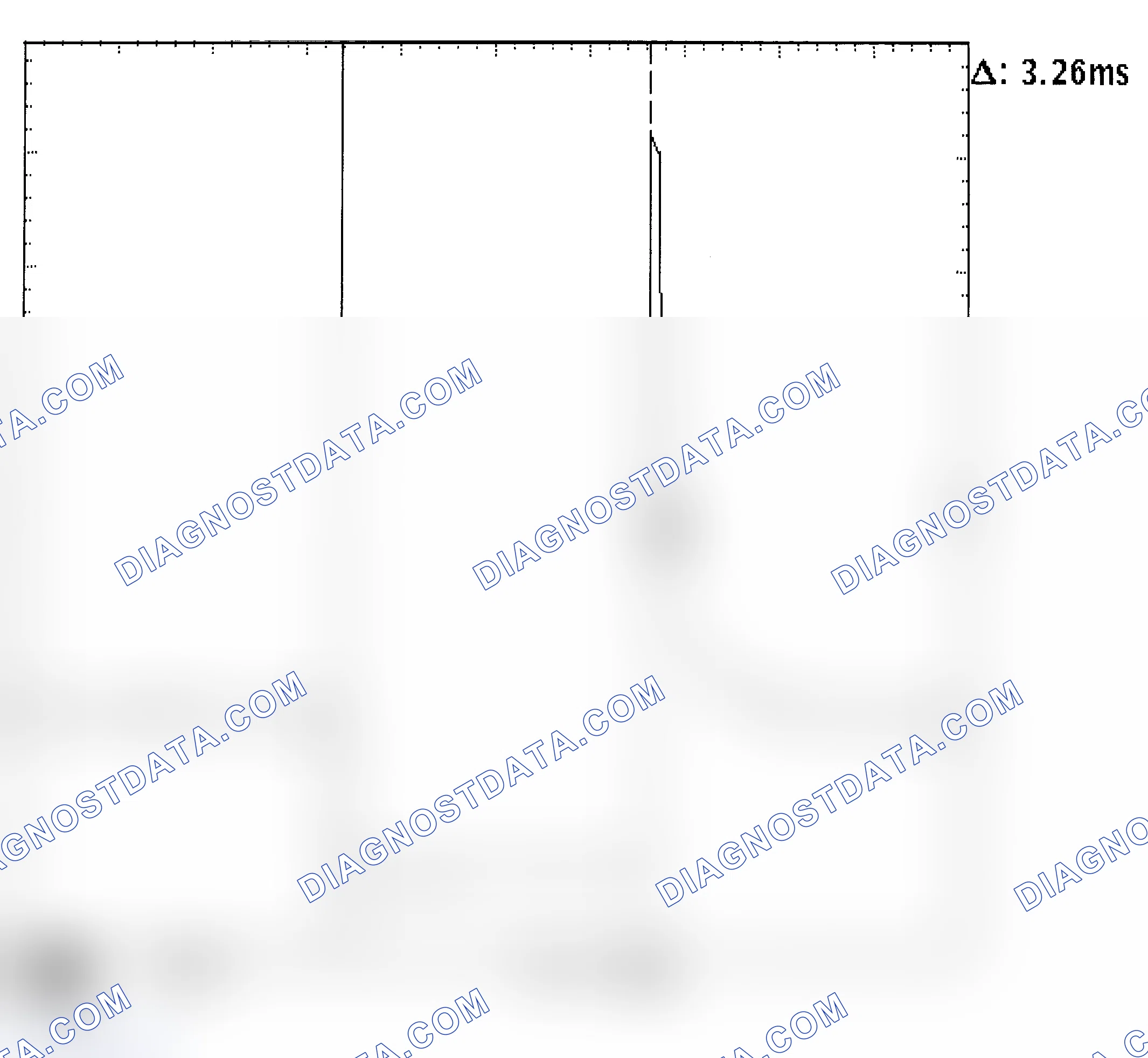Scheme 22: Injector Bank - Known Good - Voltage Pattern
