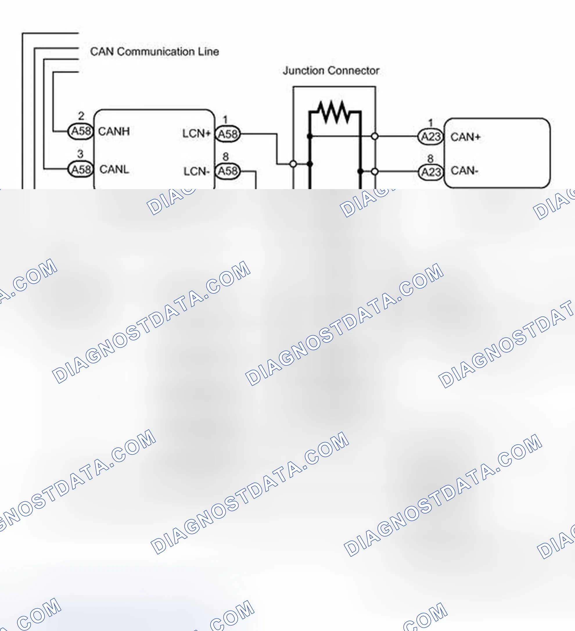 Scheme 95: WIRING DIAGRAM