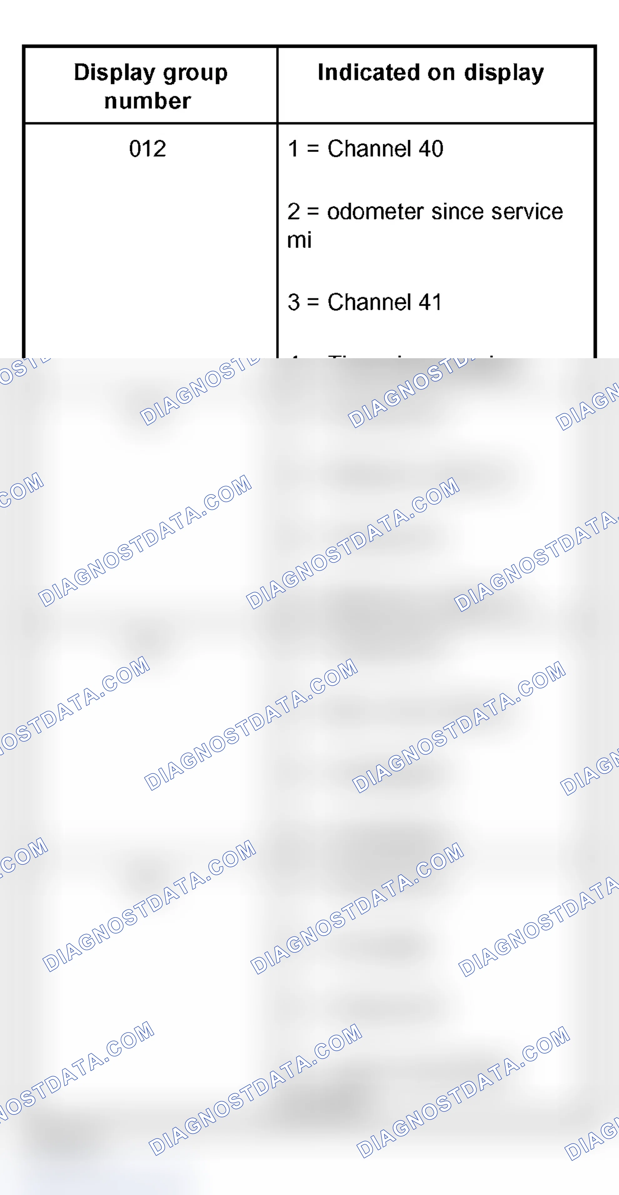 Scheme 57