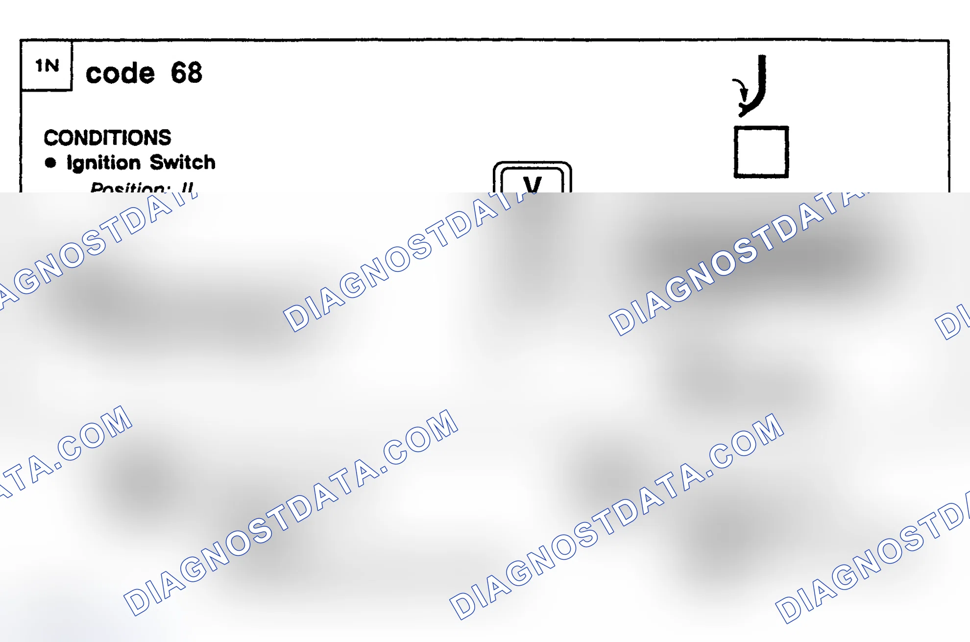 Scheme 38: Diagnostic Procedure