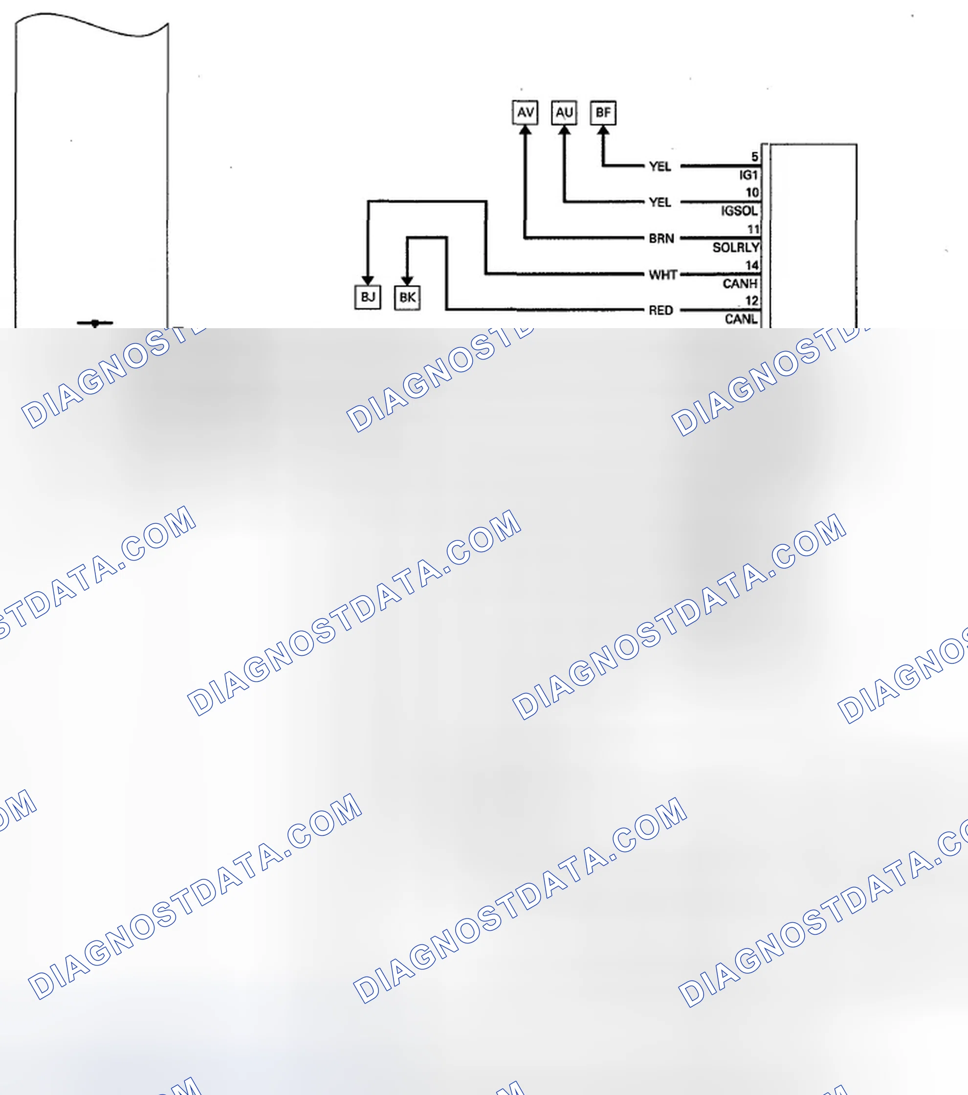 Scheme 29