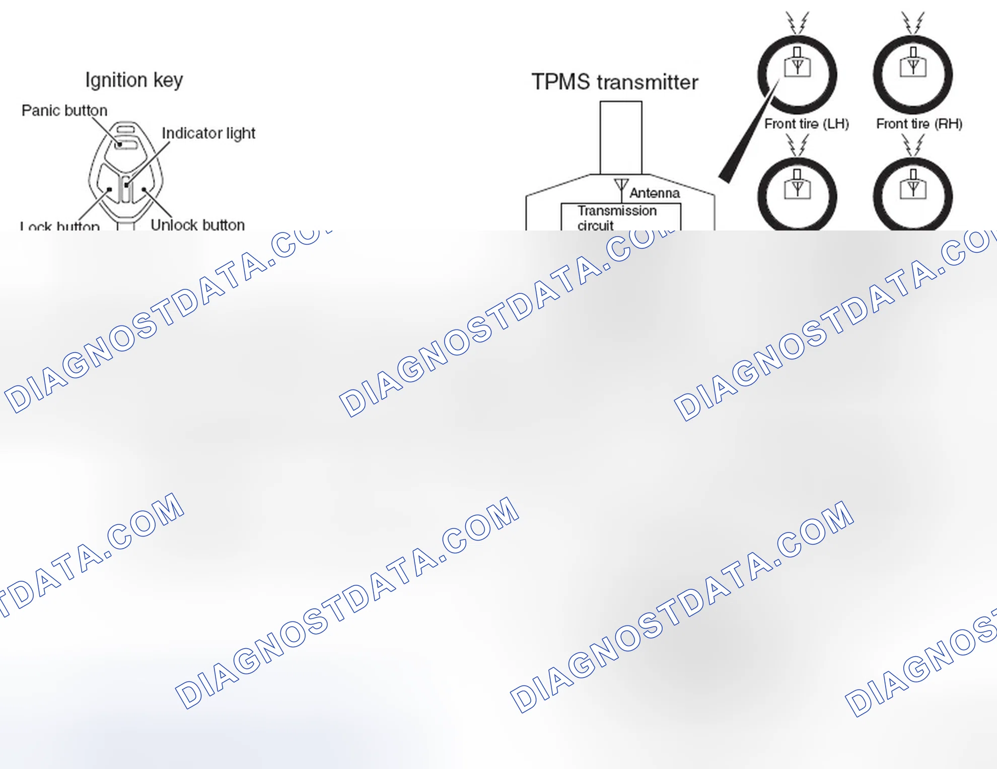Scheme 32: SYSTEM CONFIGURATION