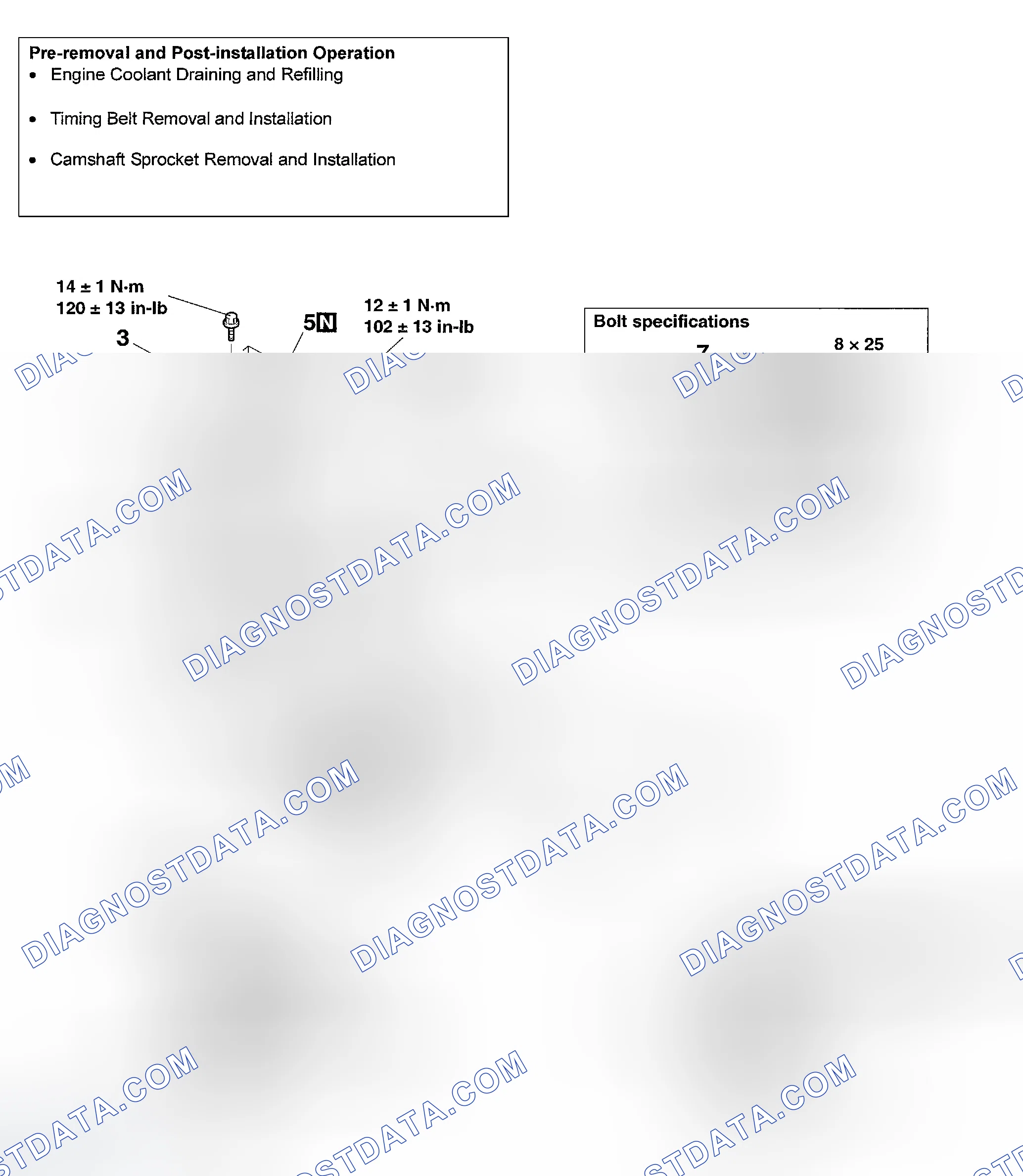 Scheme 23: REMOVAL AND INSTALLATION