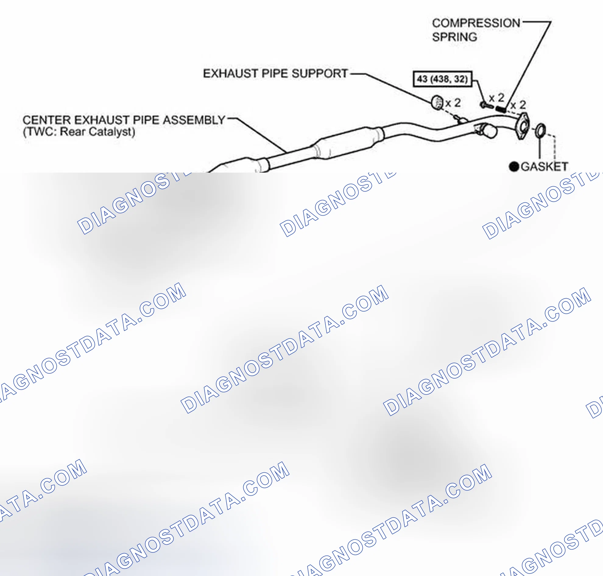 Scheme 32: ILLUSTRATION