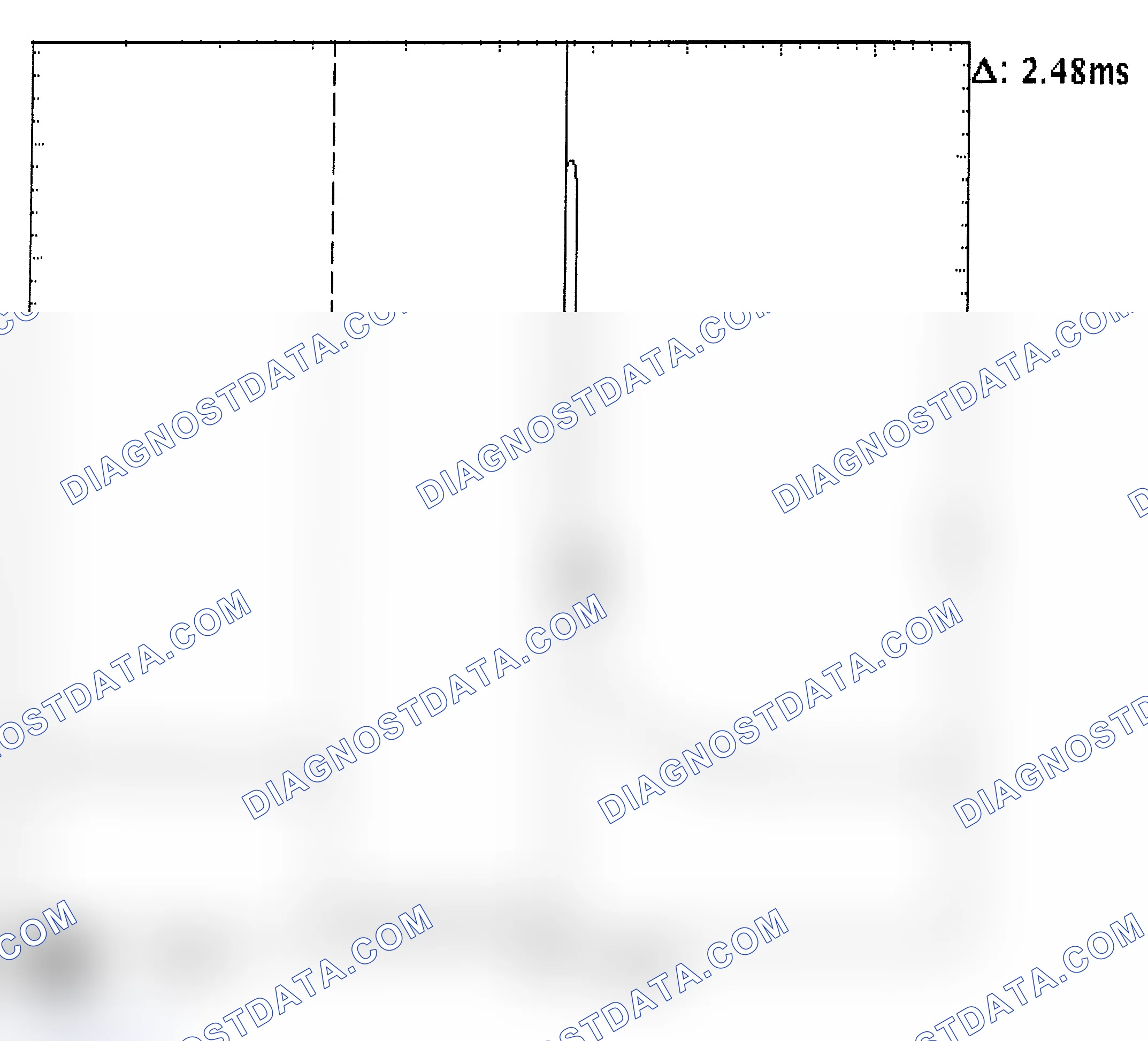Scheme 24: Injector Bank - Known Good - Voltage Pattern
