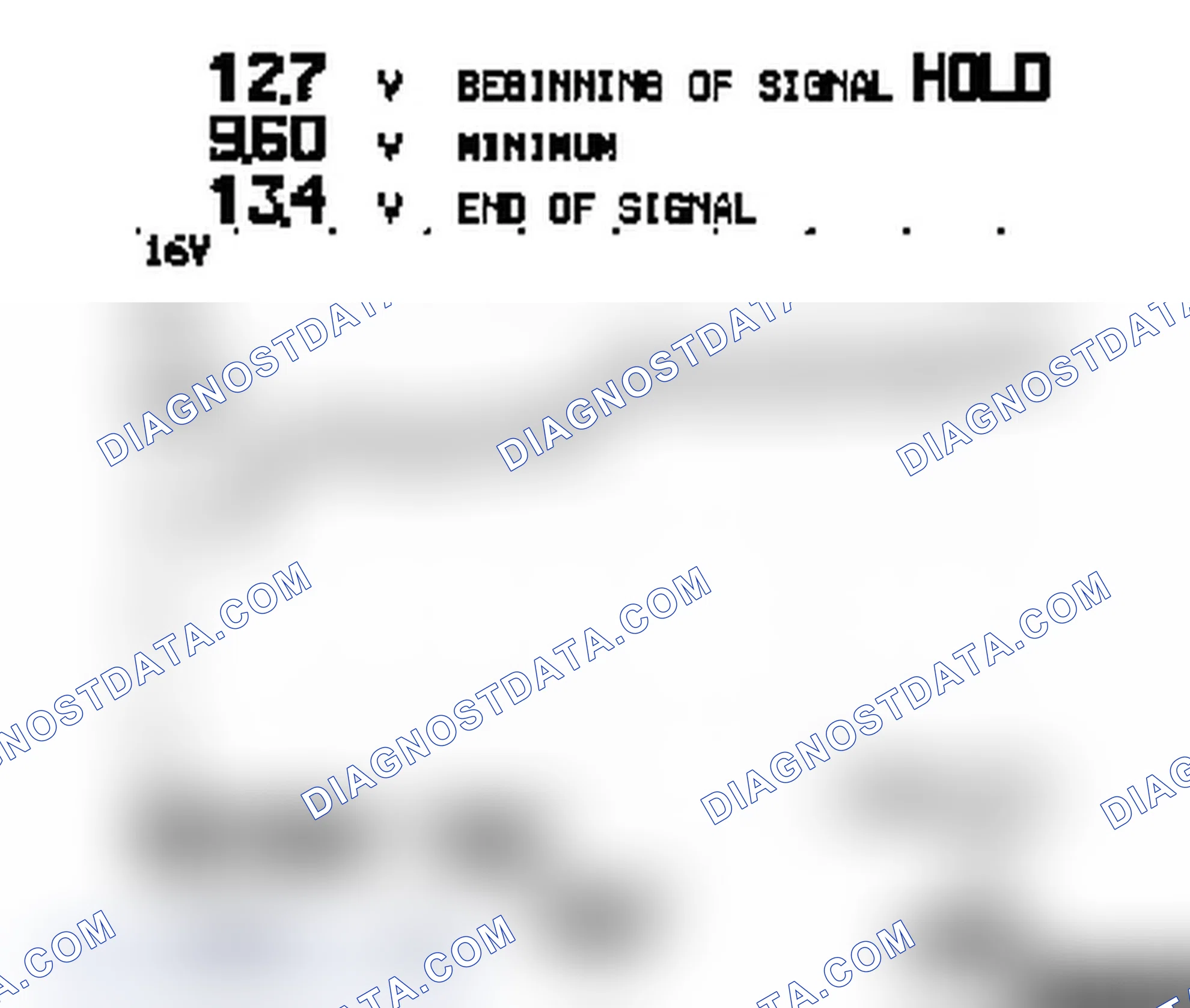 Battery / Starter (Voltage Measurement)