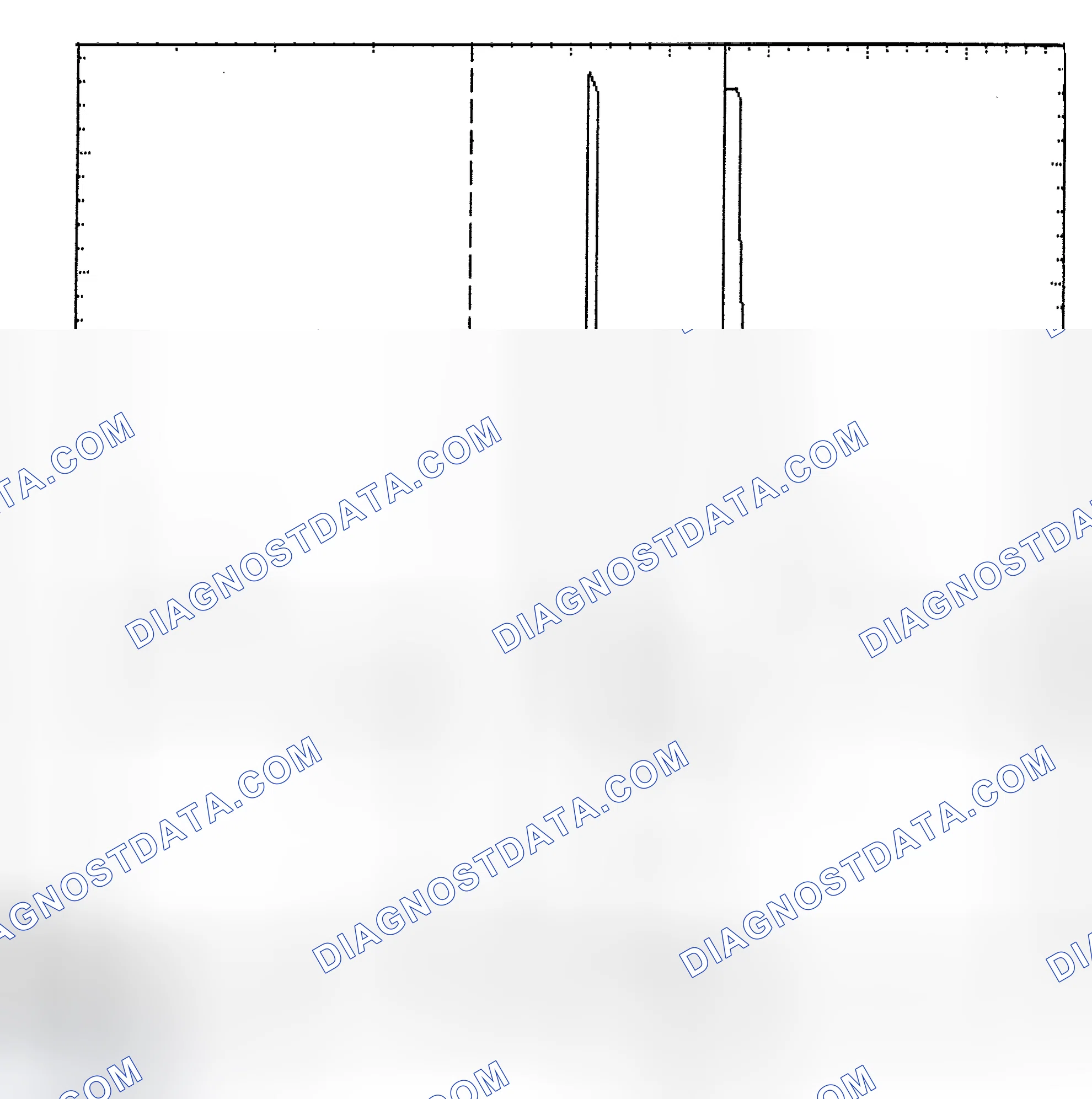 Scheme 6: Identifying Current Controlled Type Injector Pattern