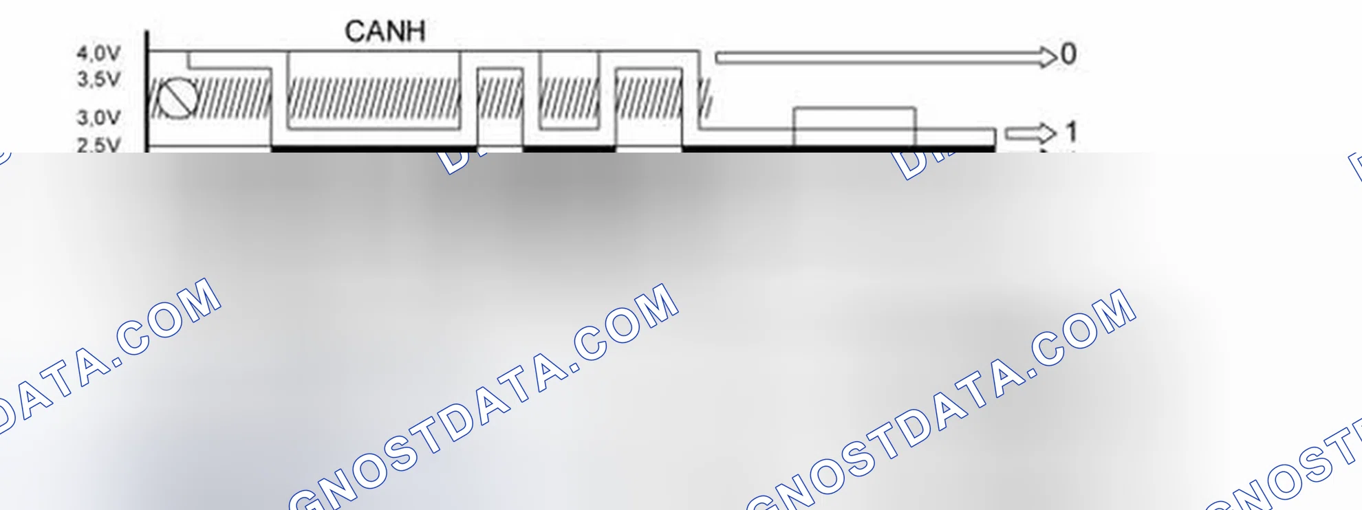 Scheme 1495: CABLES, CAN H AND CAN L