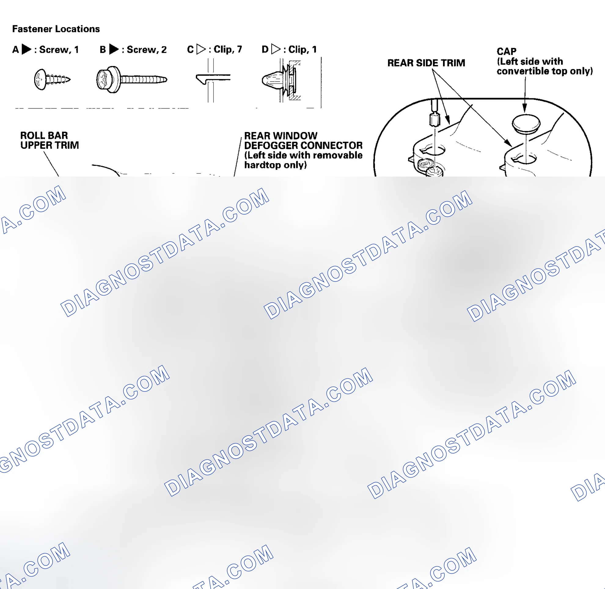 Scheme 6: Special Tools Required