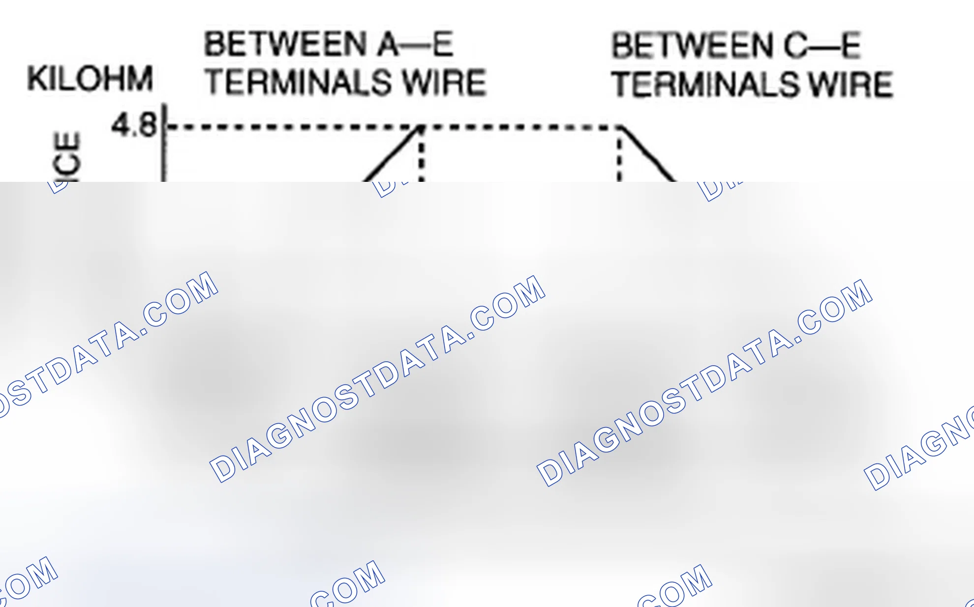 Scheme 18
