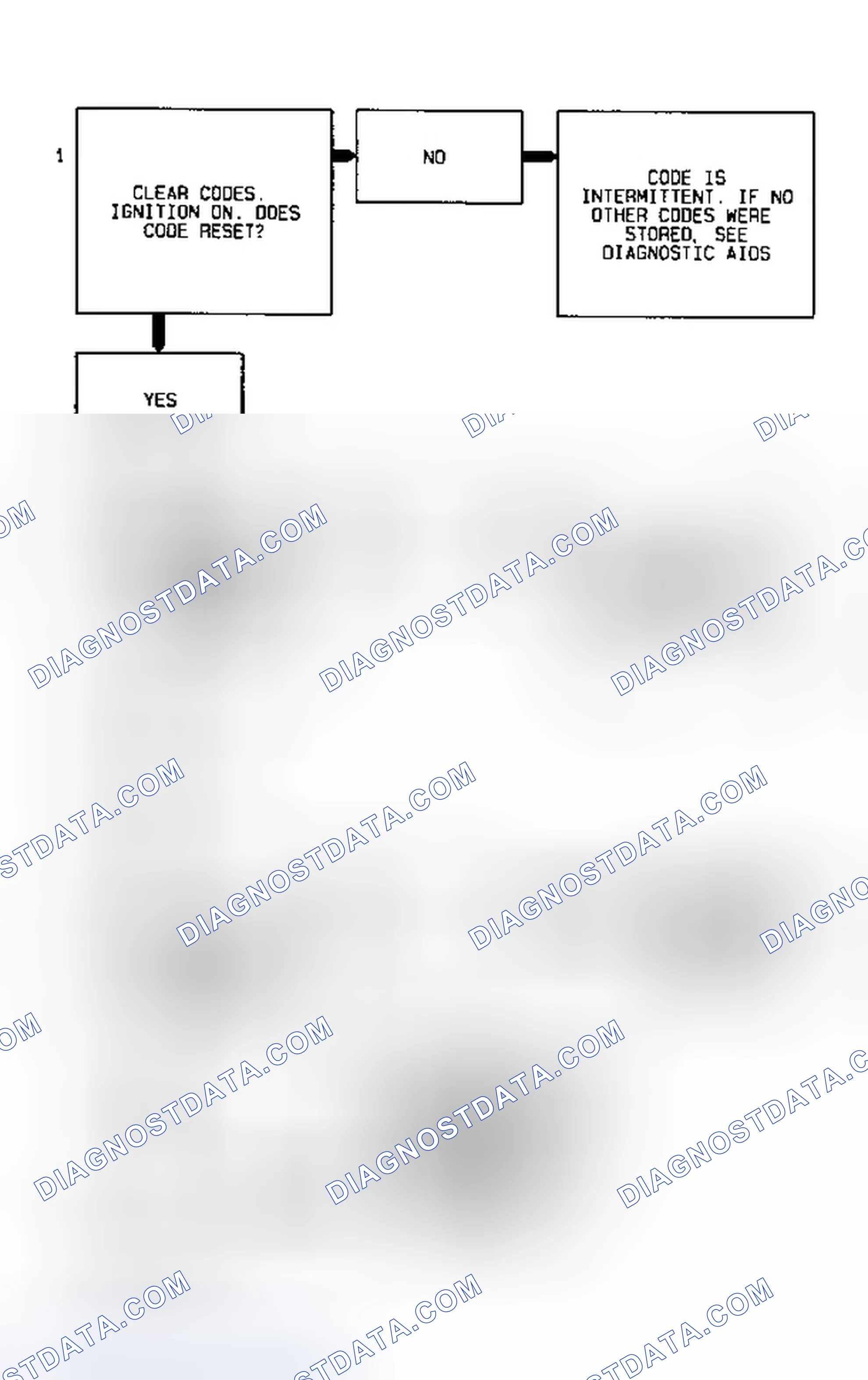 Scheme 73: Code 26 Flow Chart (2.3L) Quad-Driver Error
