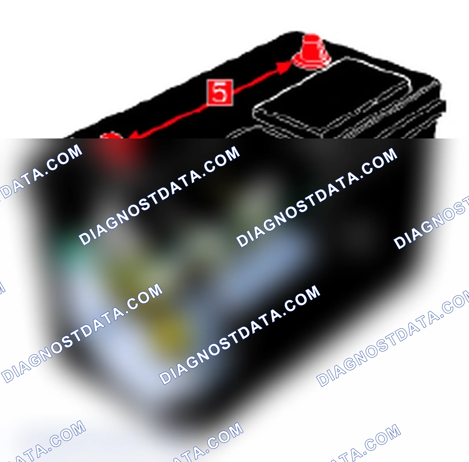 Scheme 24: Typical Battery Components