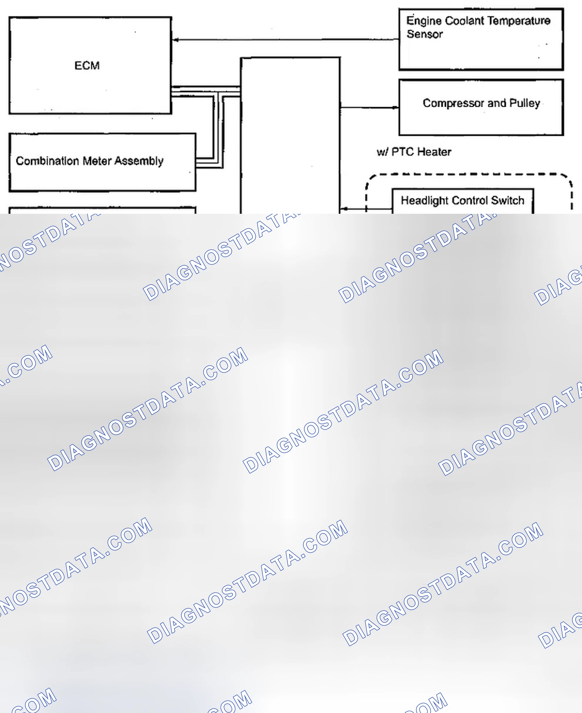 Fig. 9: Air Conditioning System Diagram