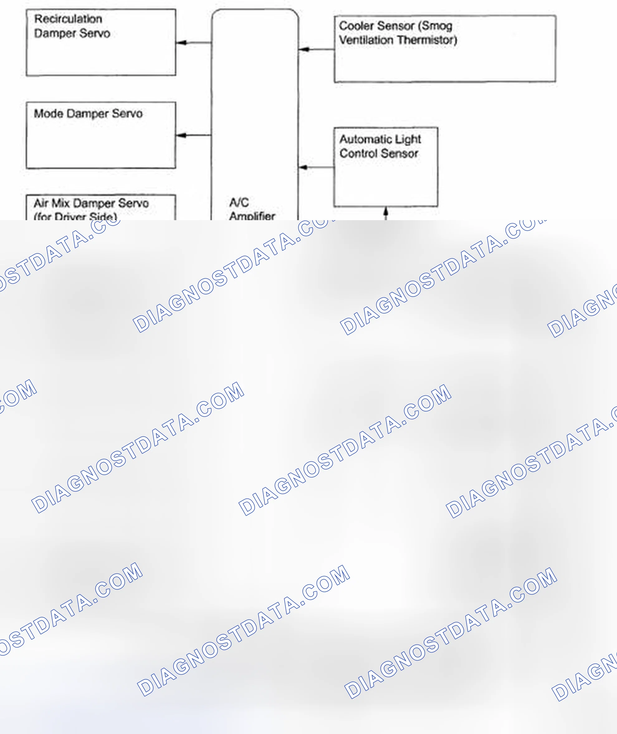 Scheme 243: Air Condition System Diagram (1 Of 2)