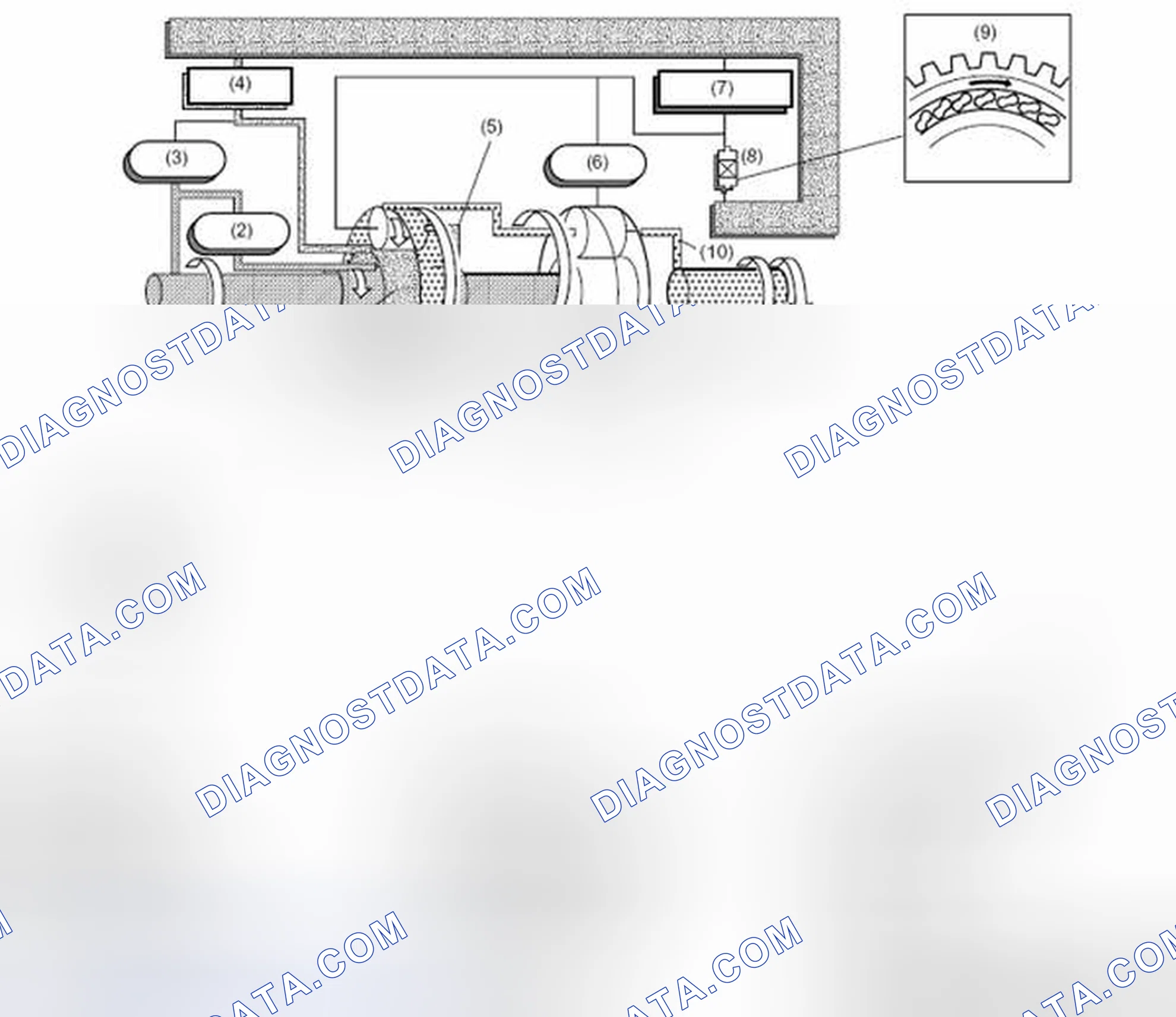 Scheme 31