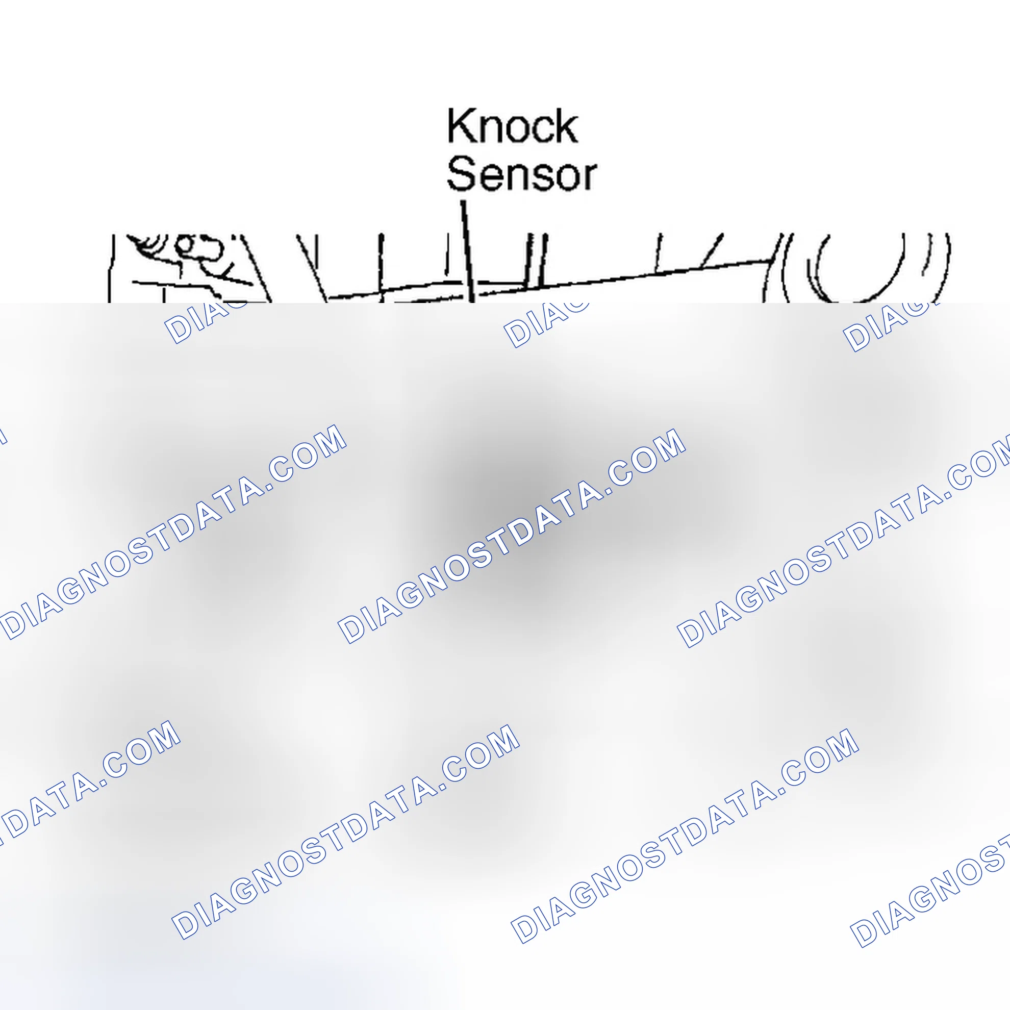 Scheme 10: Removal & Installation (Sedona & Sorento)
