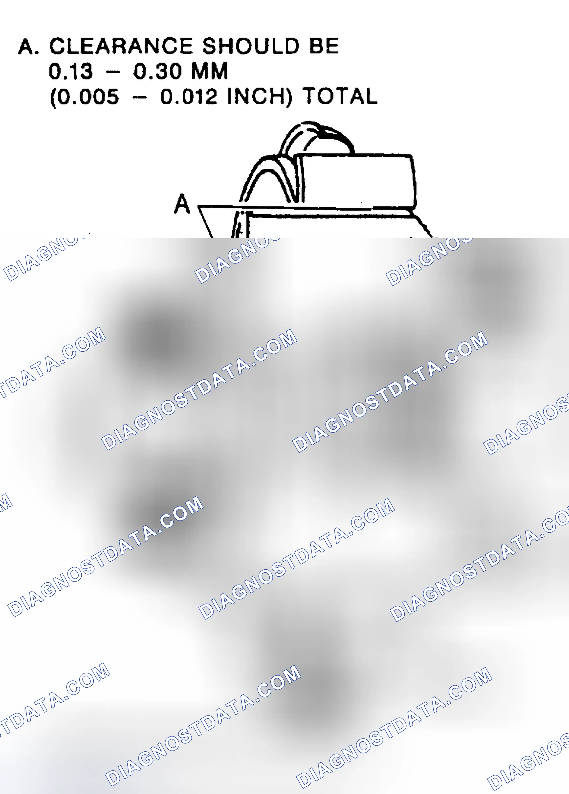 Scheme 29