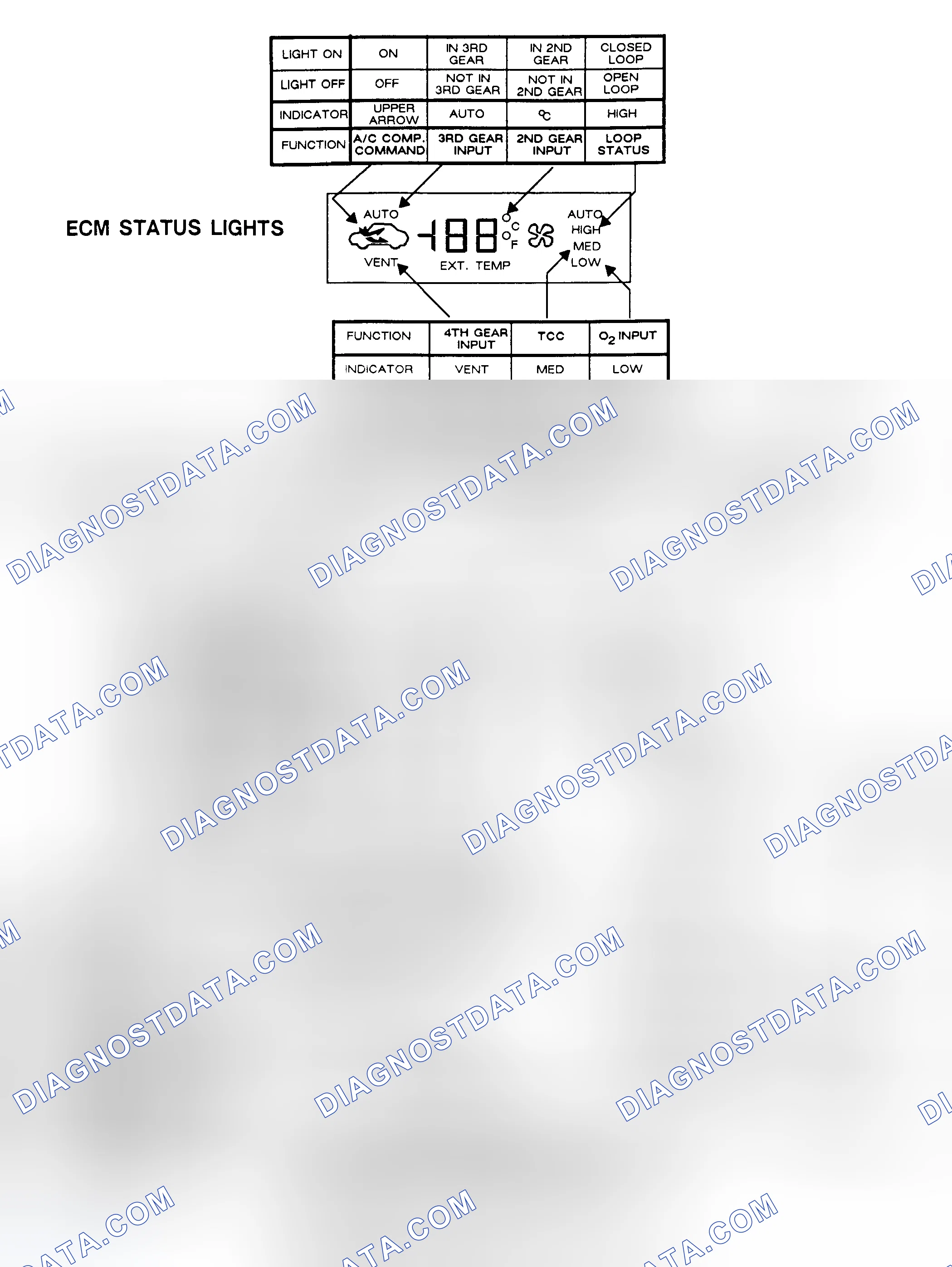 Scheme 360