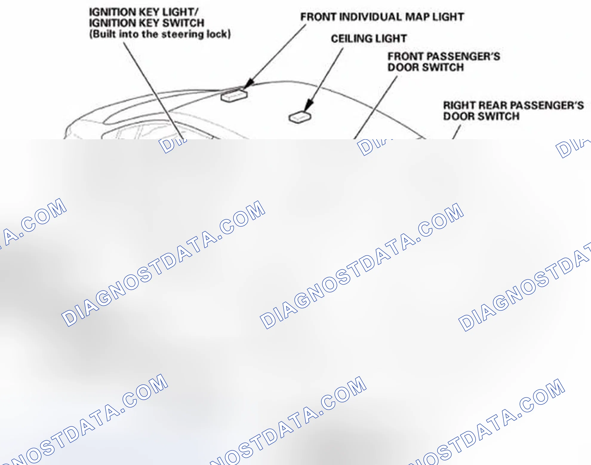 Scheme 5: Entry Lights Control System Component Location Index