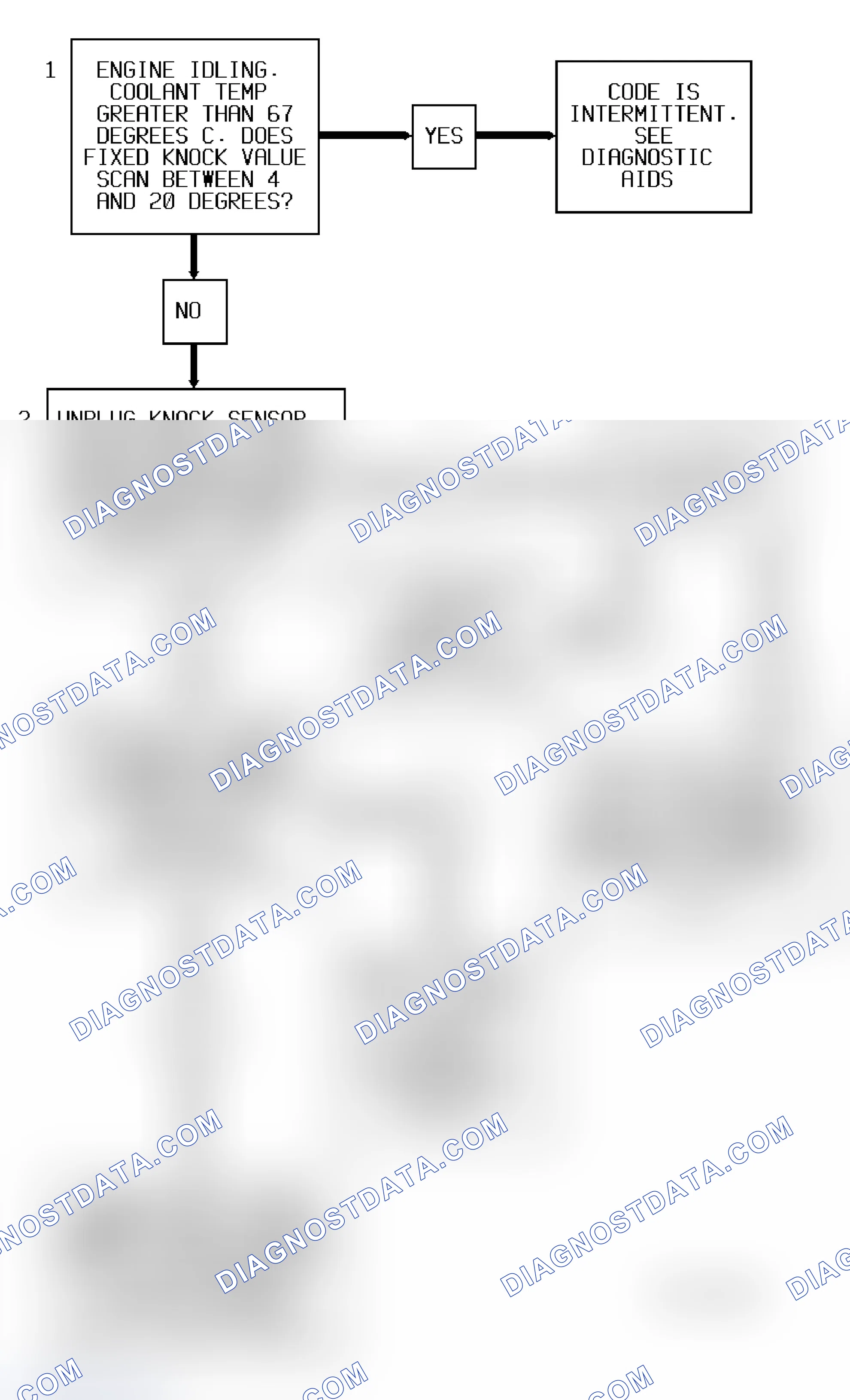 Scheme 35: Code 43 Diagnostic Flow Chart (3.1L) Knock Sensor Error