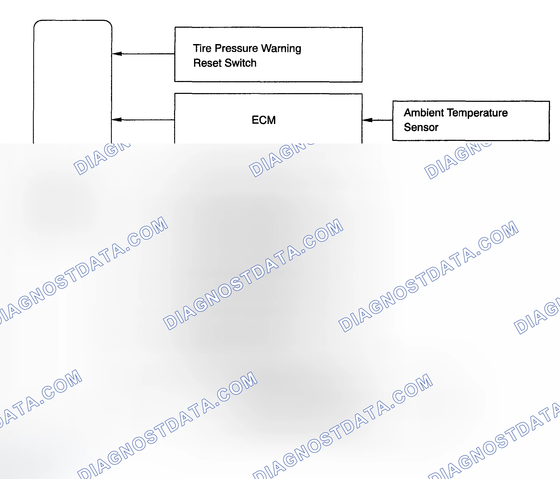 Scheme 3: SYSTEM DIAGRAM