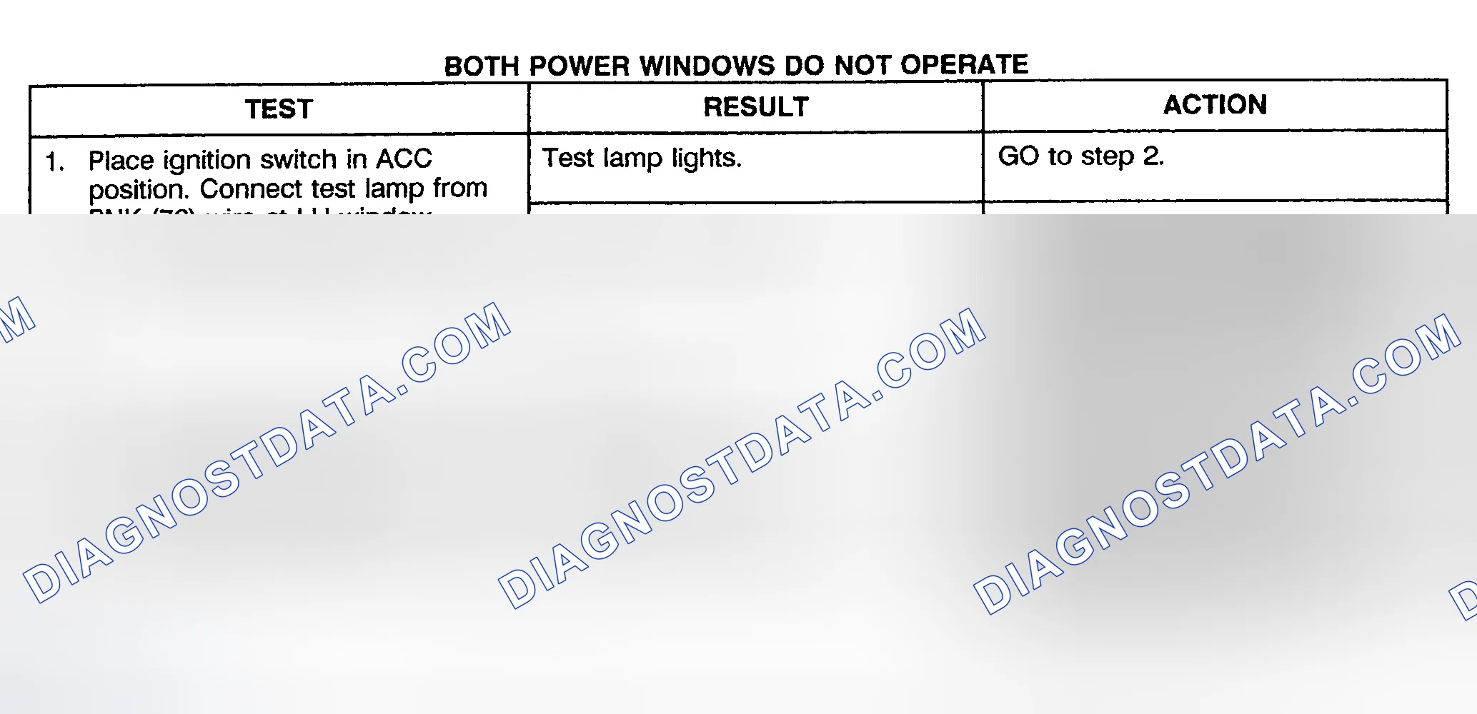 Scheme 28: TEST A: BOTH POWER WINDOWS DO NOT OPERATE (2-DOOR & EXTENDED CAB)