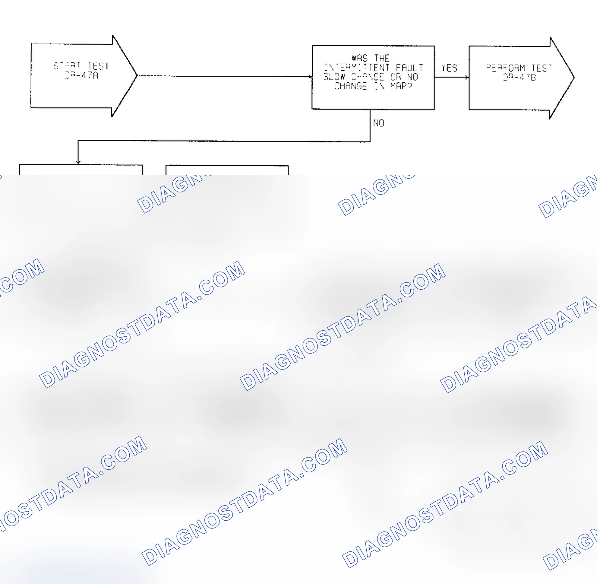 Scheme 344: Test DR-47A Intermittent Test for Voltage Sensors