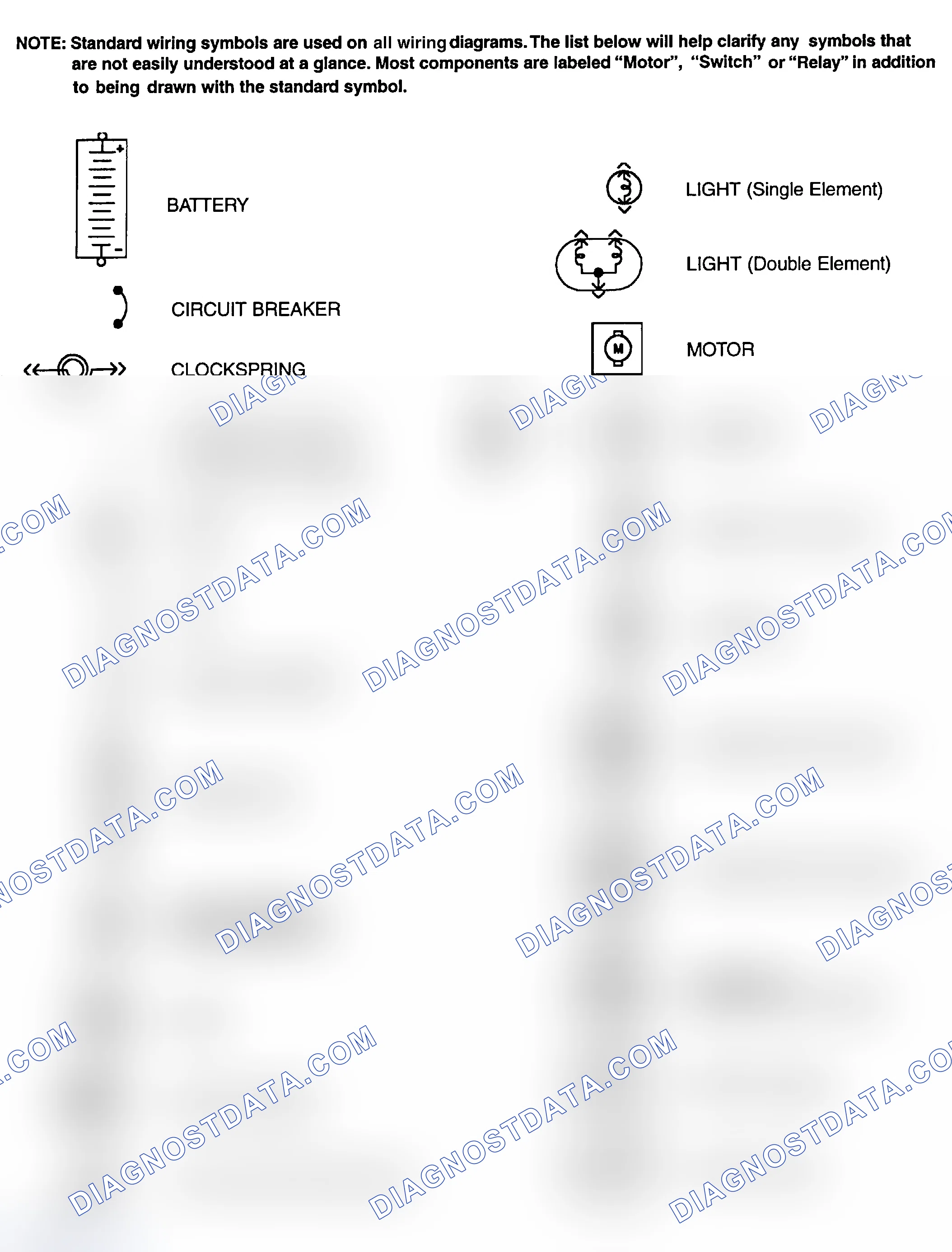 Scheme 1: Identifying Standard Wiring Diagram Symbols