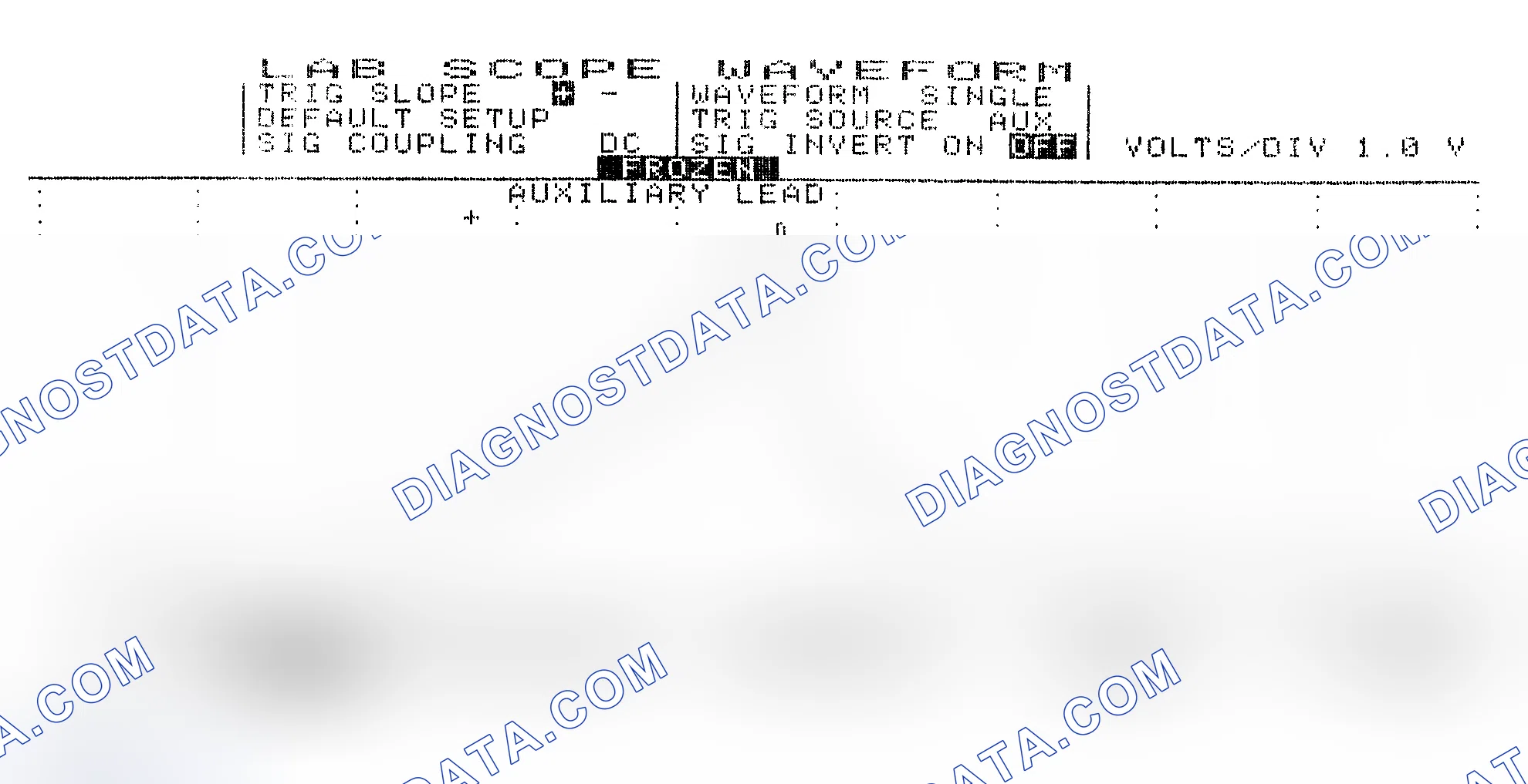 Scheme 19: Single Injector w/Excessive Current Flow - Current Pattern