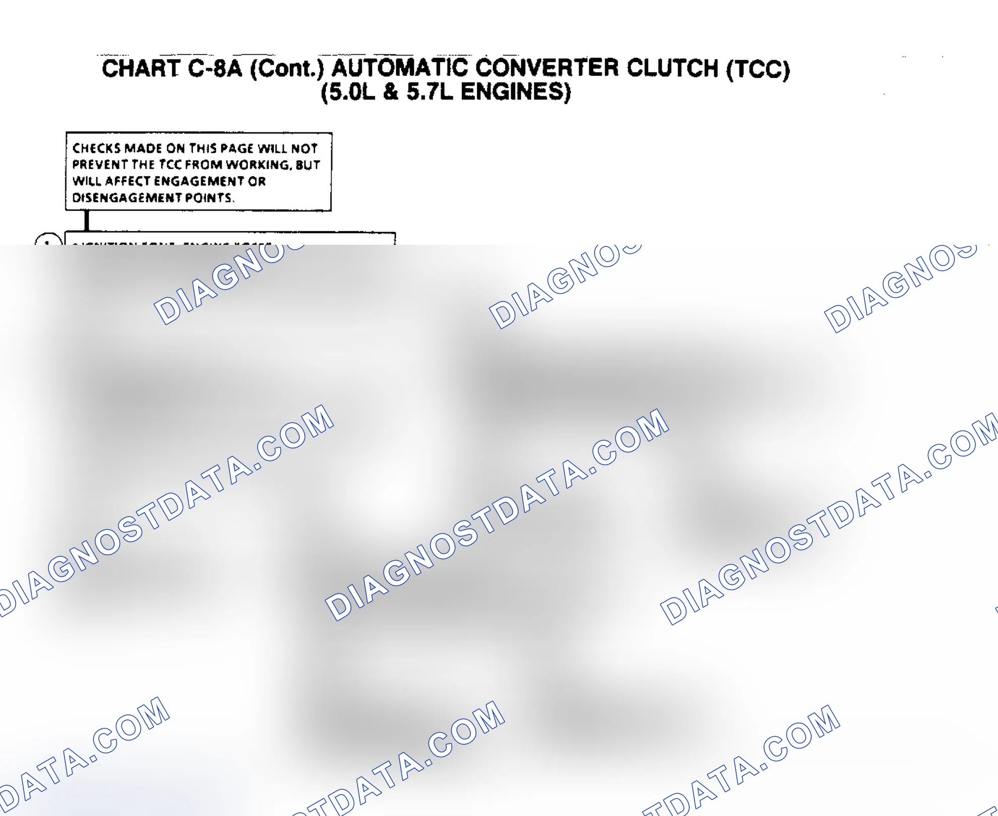 Scheme 666: Flow Chart C8A (2 Of 2), TCC (5.0/5.7L)