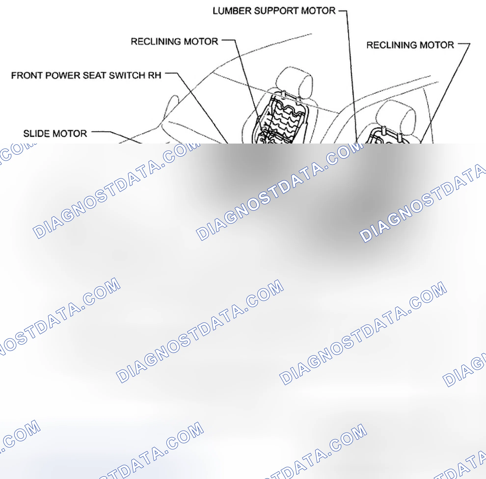 Scheme 1: PARTS LOCATION