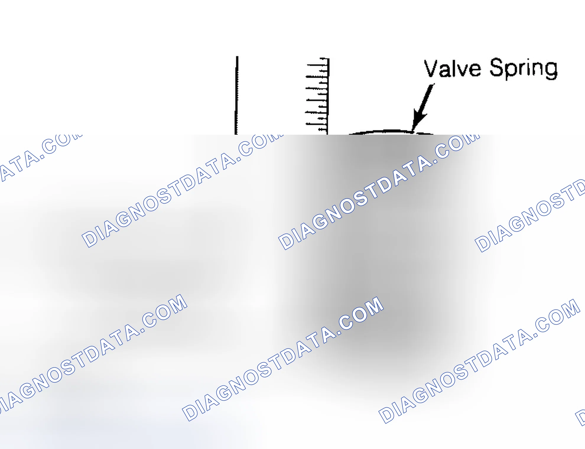 Scheme 13: Checking Valve Spring Squareness