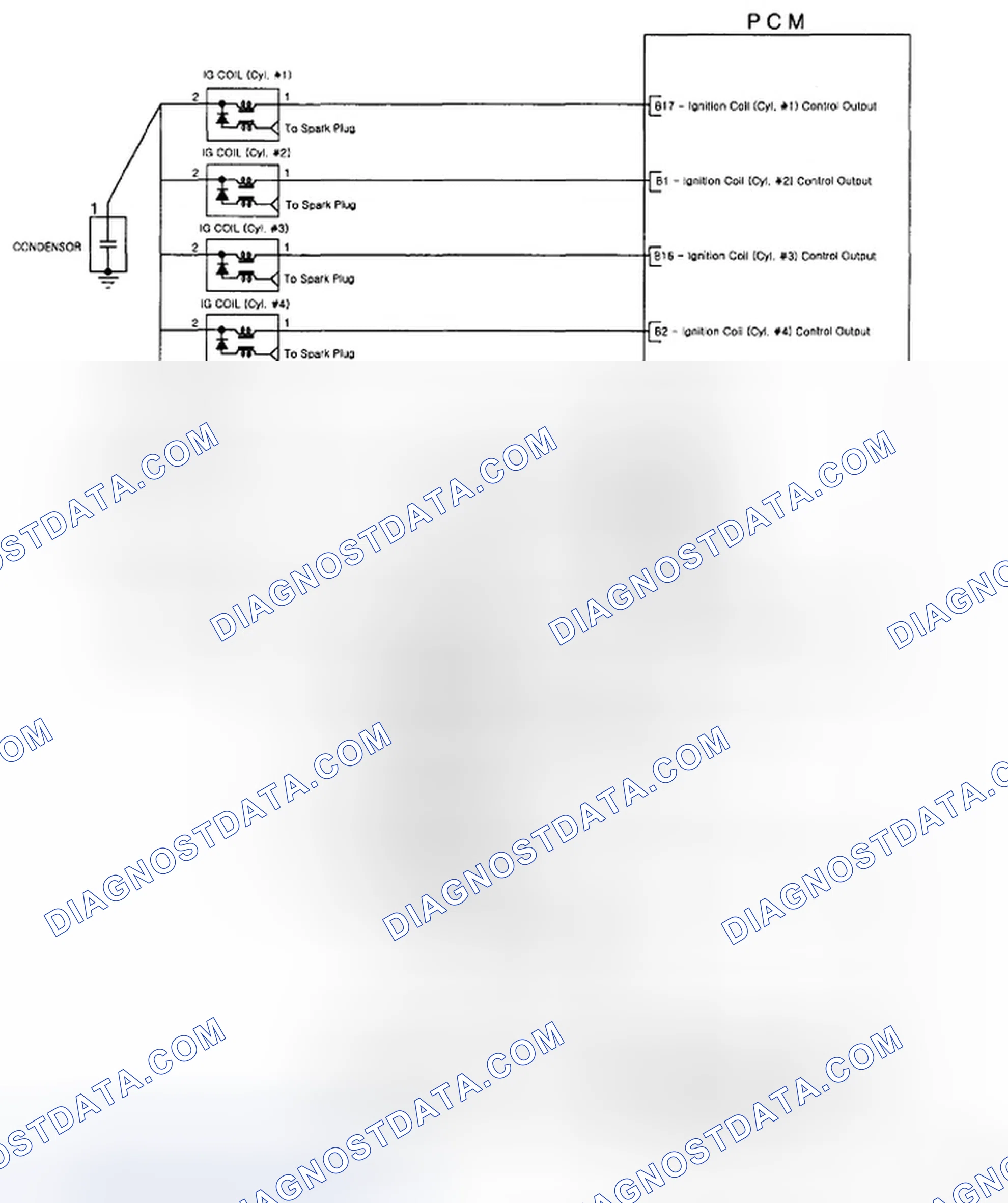 Scheme 14: [A/T]