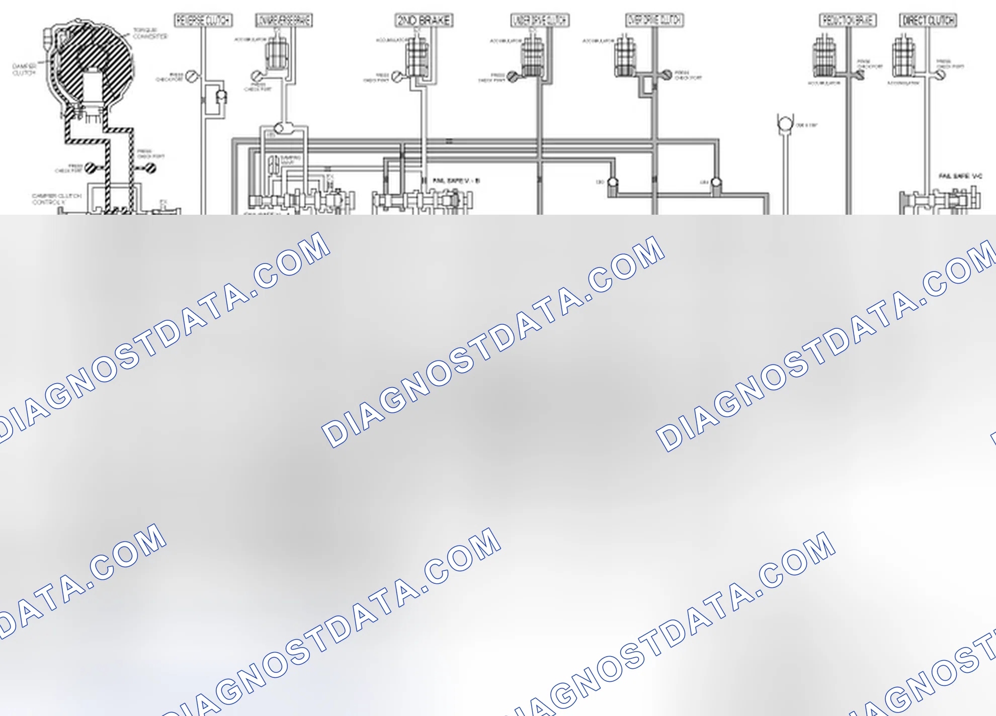 Scheme 51: D(3 RANGE)